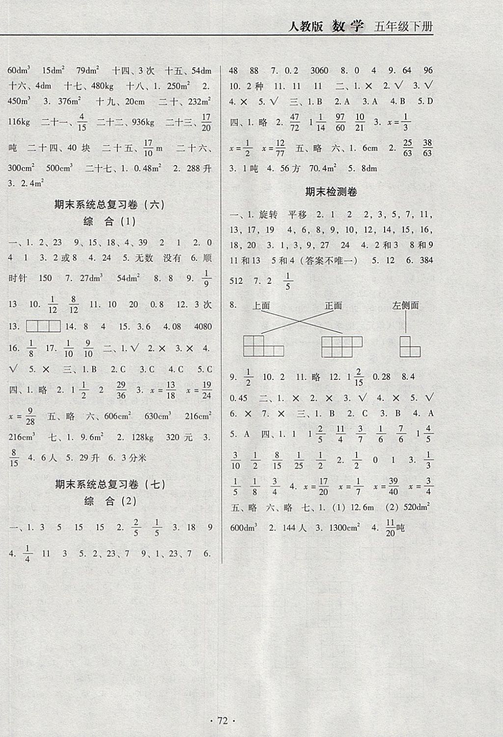 2018年名校名师培优作业本加核心试卷五年级数学下册人教版 参考答案第8页