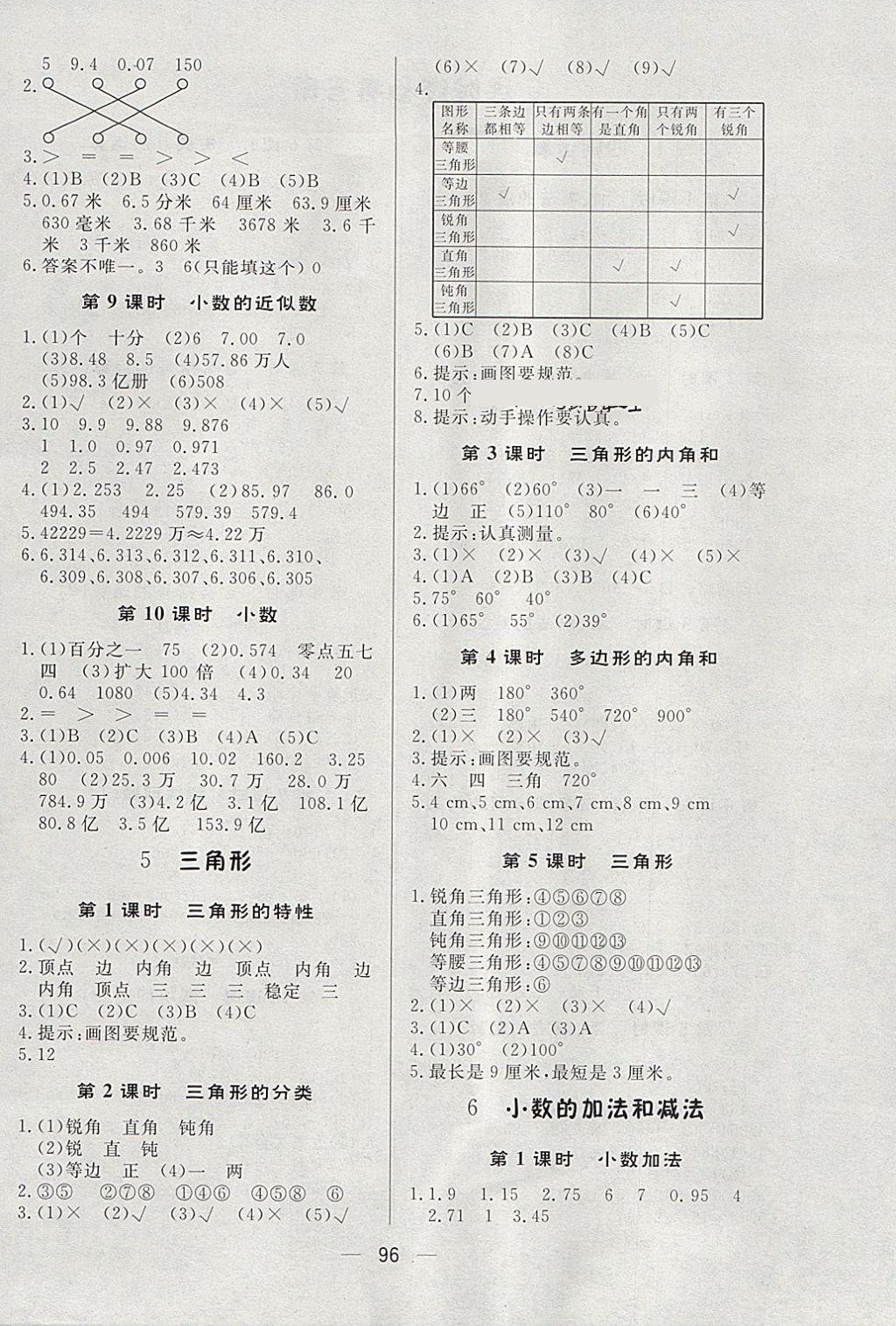 2018年簡(jiǎn)易通小學(xué)同步導(dǎo)學(xué)練四年級(jí)數(shù)學(xué)下冊(cè)人教版 參考答案第4頁(yè)