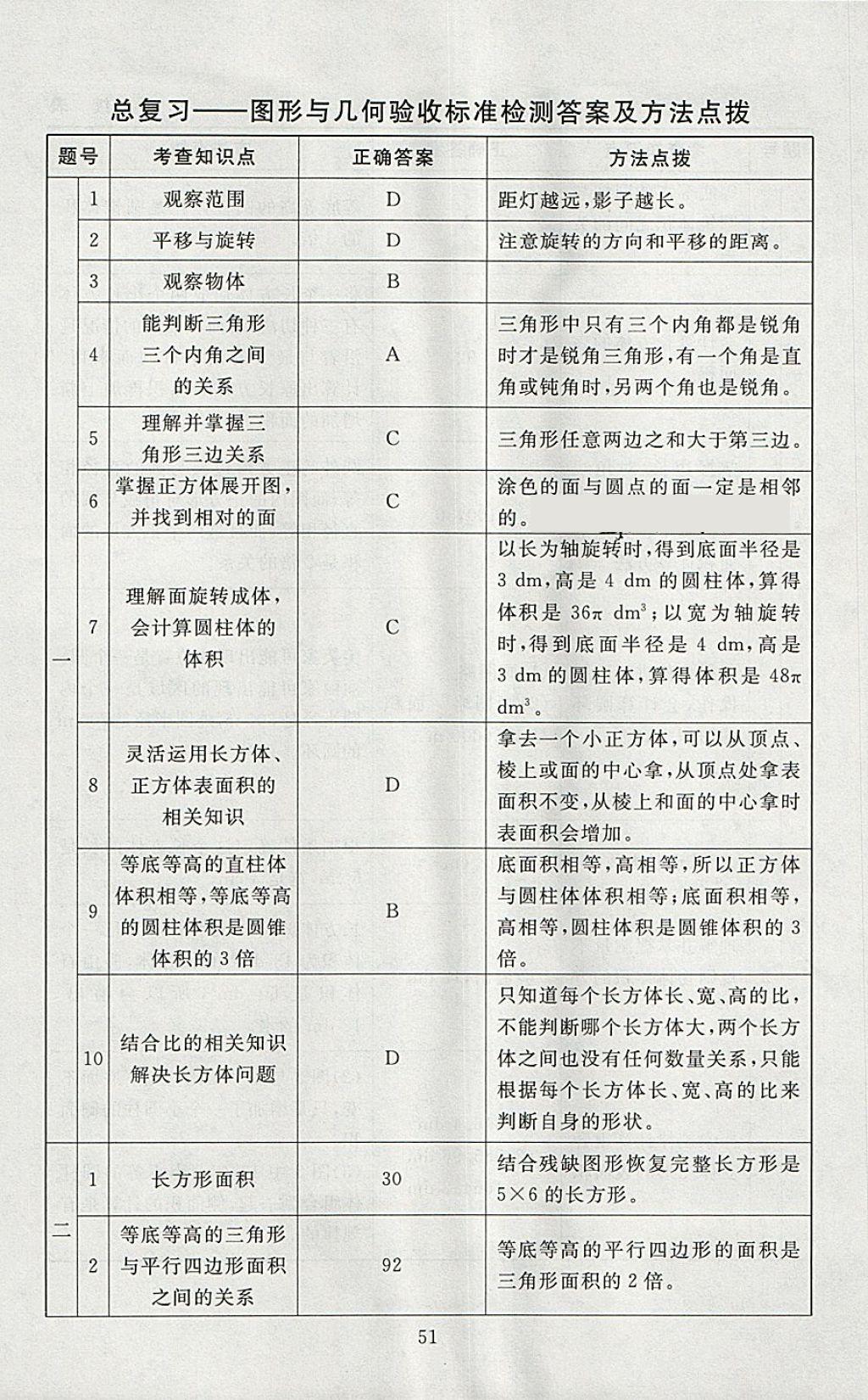 2018年海淀名師伴你學同步學練測六年級數(shù)學下冊北師大版 參考答案第19頁