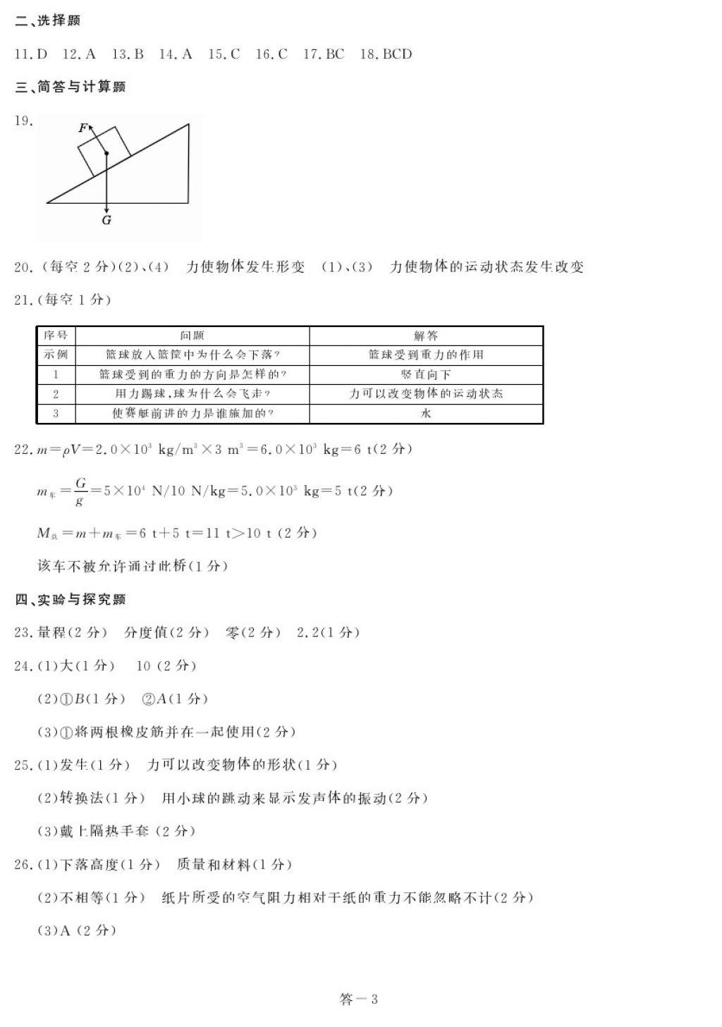 2018年芝麻開(kāi)花能力形成同步測(cè)試卷八年級(jí)物理下冊(cè)人教版 參考答案第3頁(yè)