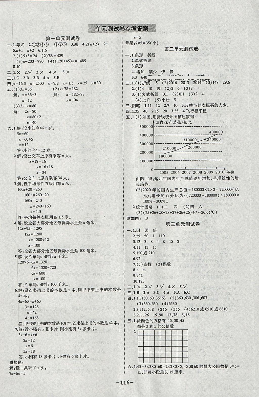 2018年黃岡狀元成才路狀元作業(yè)本五年級(jí)數(shù)學(xué)下冊(cè)蘇教版 參考答案第14頁(yè)