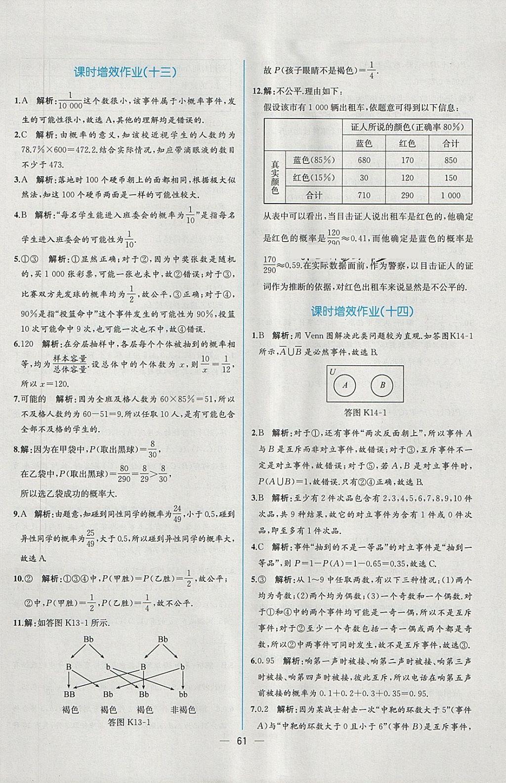 2018年同步導(dǎo)學(xué)案課時練數(shù)學(xué)必修3人教A版 課時增效作業(yè)答案第13頁