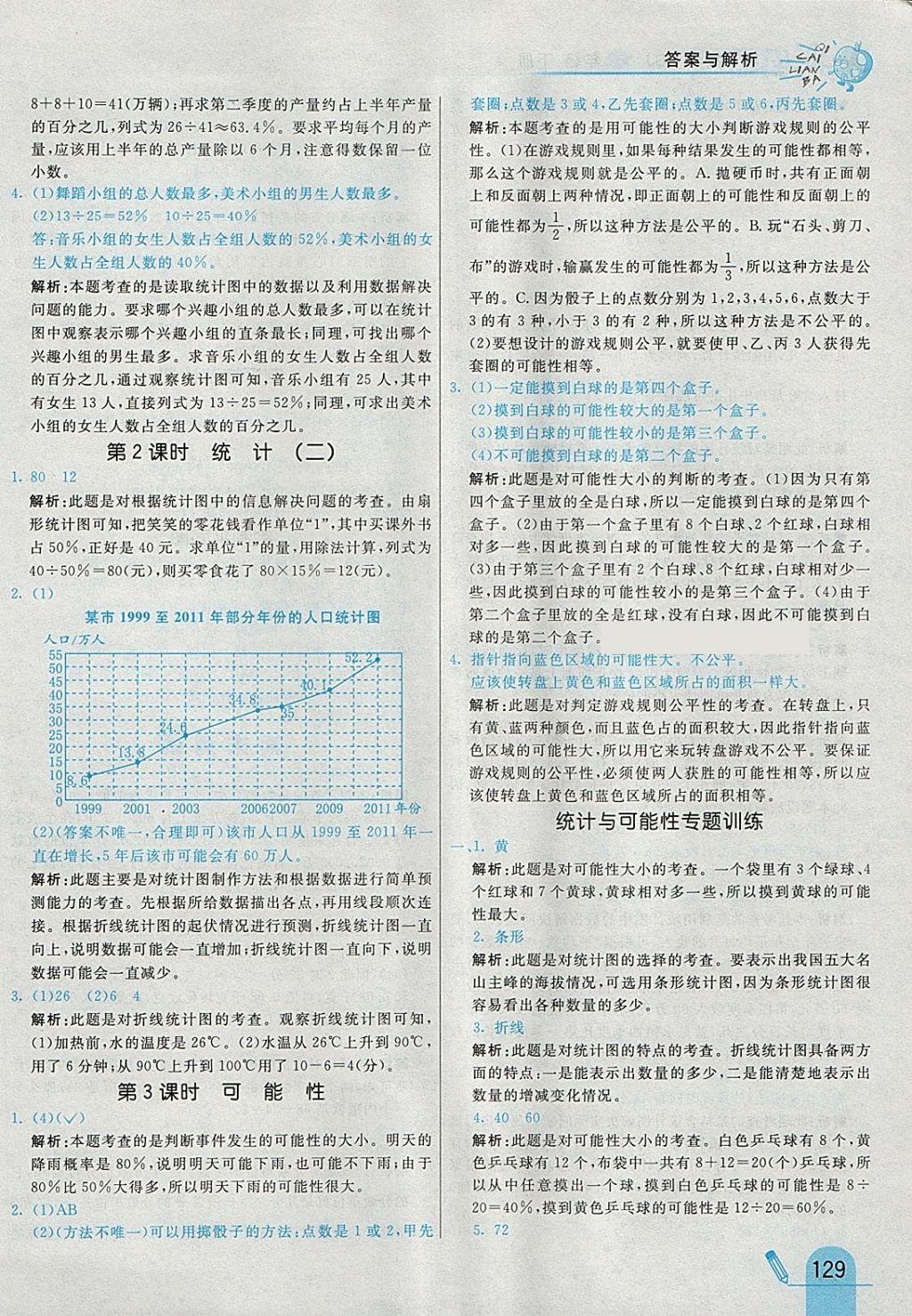 2018年七彩練霸六年級數(shù)學下冊蘇教版 參考答案第45頁