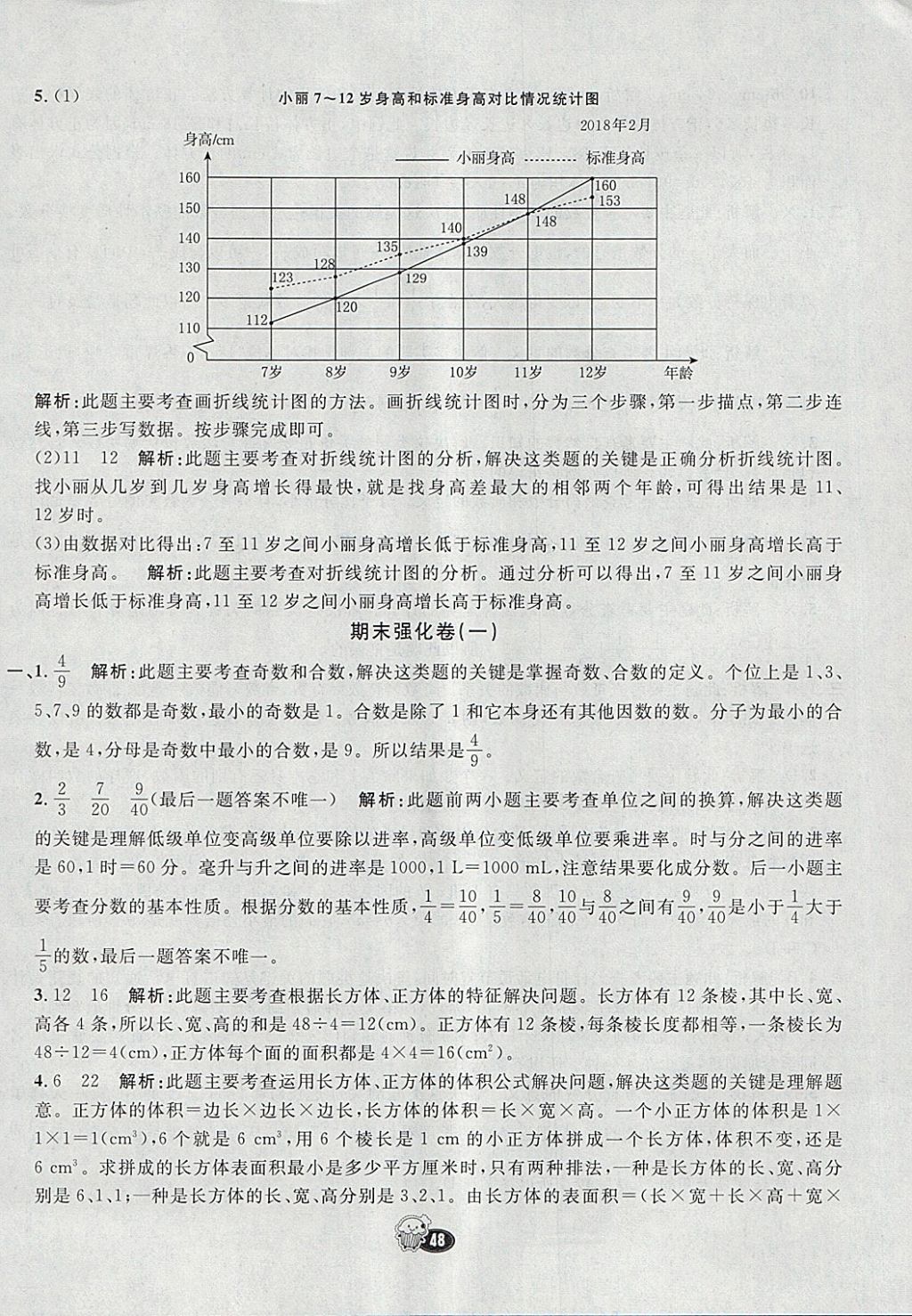 2018年七彩練霸五年級(jí)數(shù)學(xué)下冊(cè)人教版 期末模擬卷答案第16頁