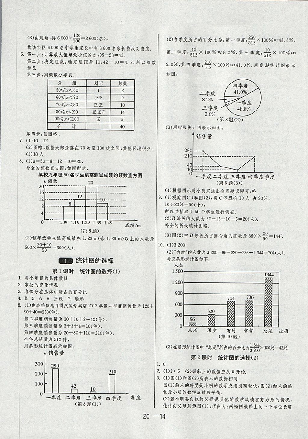 2018年1课3练单元达标测试六年级数学下册鲁教版五四制 参考答案第14页