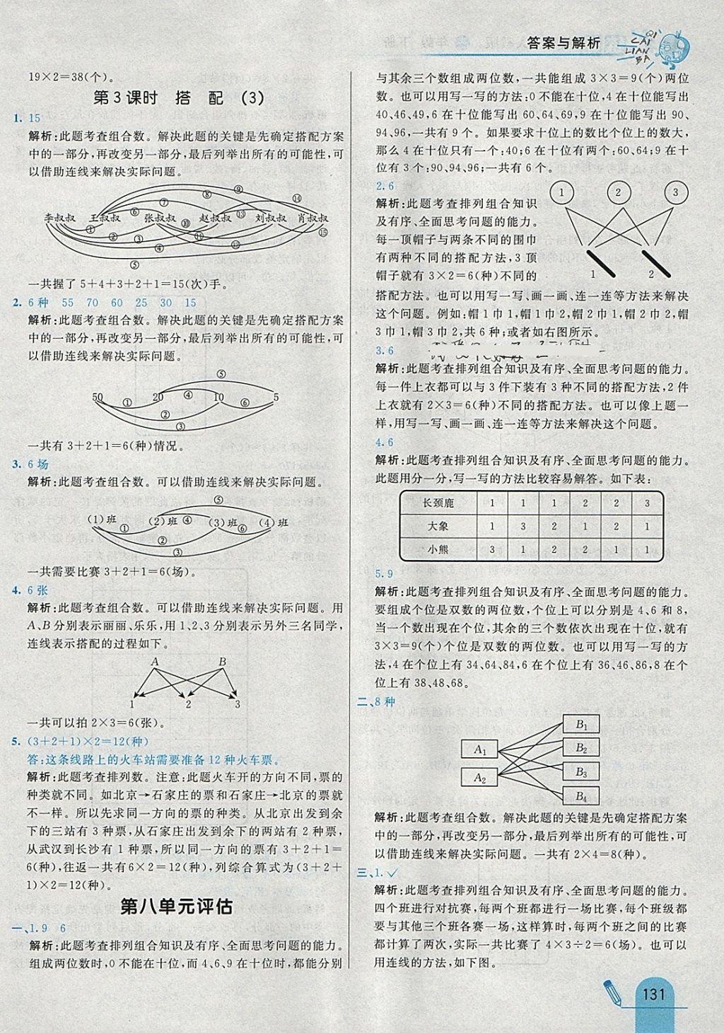 2018年七彩練霸三年級數(shù)學(xué)下冊人教版 參考答案第47頁