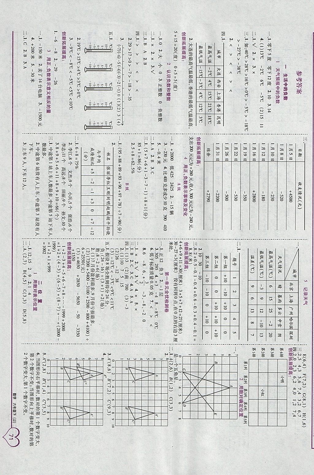 2018年全優(yōu)備考六年級數(shù)學(xué)下冊冀教版 參考答案第1頁