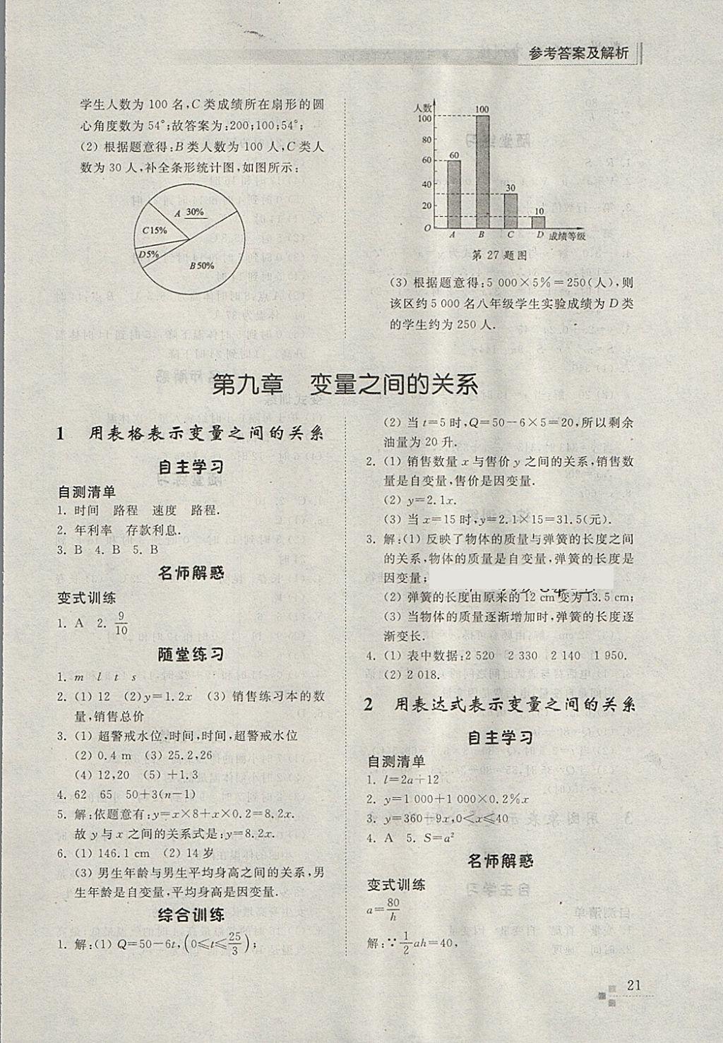 2018年综合能力训练六年级数学下册鲁教版五四制 参考答案第20页