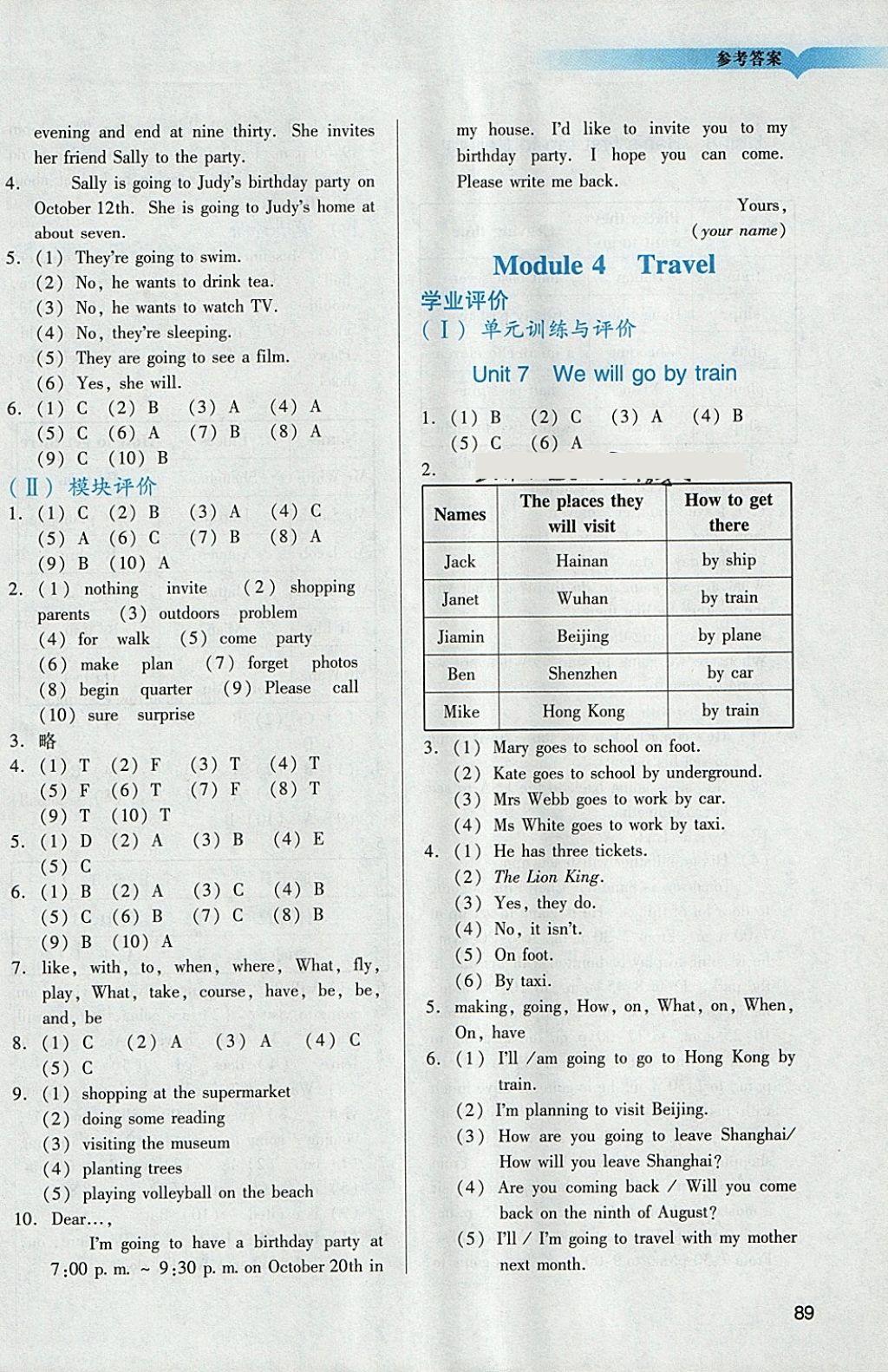 2018年陽光學(xué)業(yè)評價五年級英語下冊教科版 參考答案第4頁