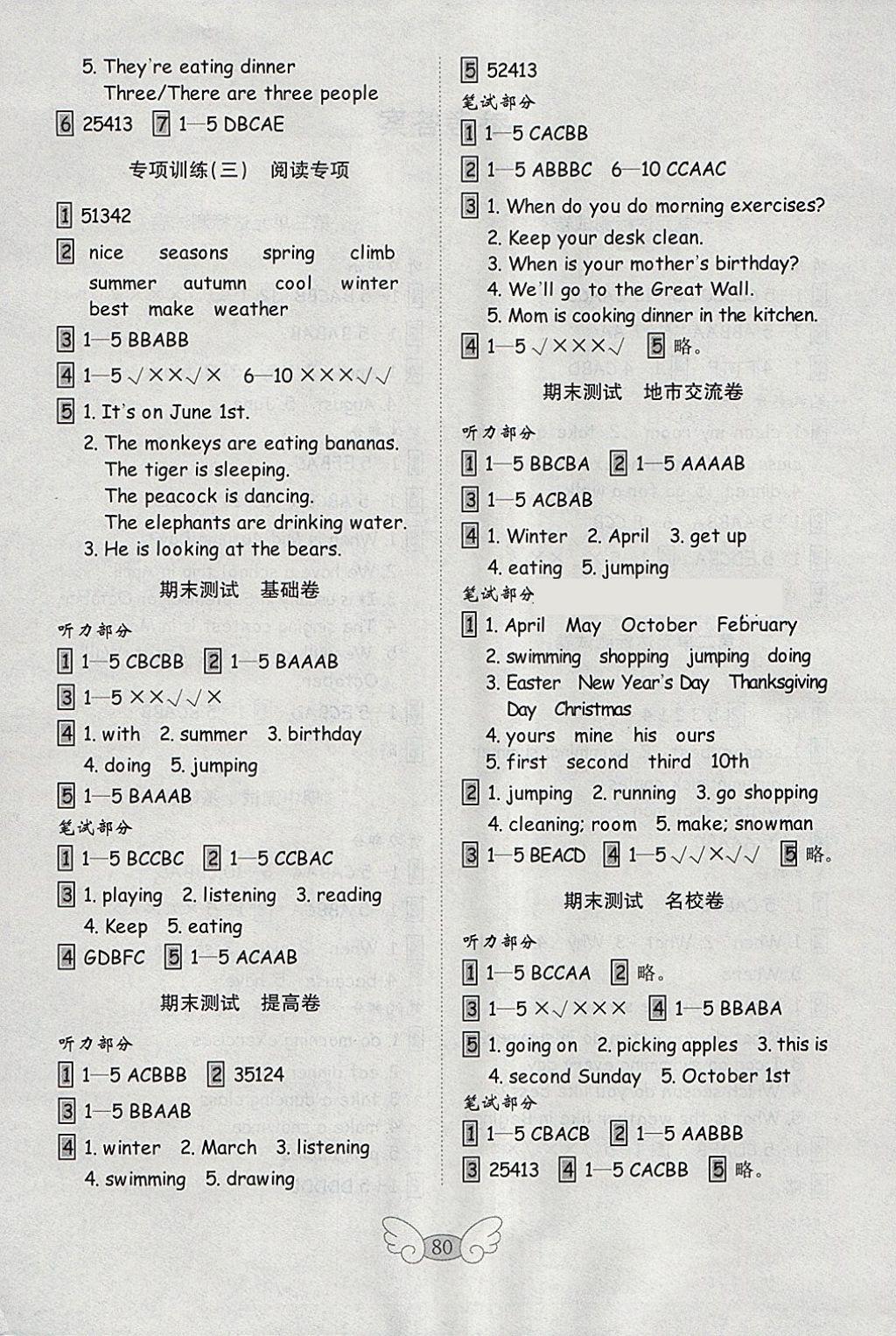 2018年金鑰匙小學(xué)英語試卷五年級下冊人教PEP版三起 參考答案第12頁