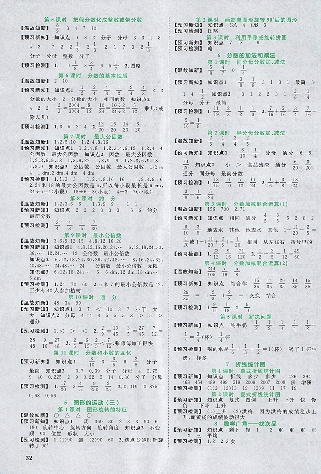 2018年陽(yáng)光同學(xué)課時(shí)優(yōu)化作業(yè)五年級(jí)數(shù)學(xué)下冊(cè)人教版浙江專版 預(yù)習(xí)單答案第2頁(yè)