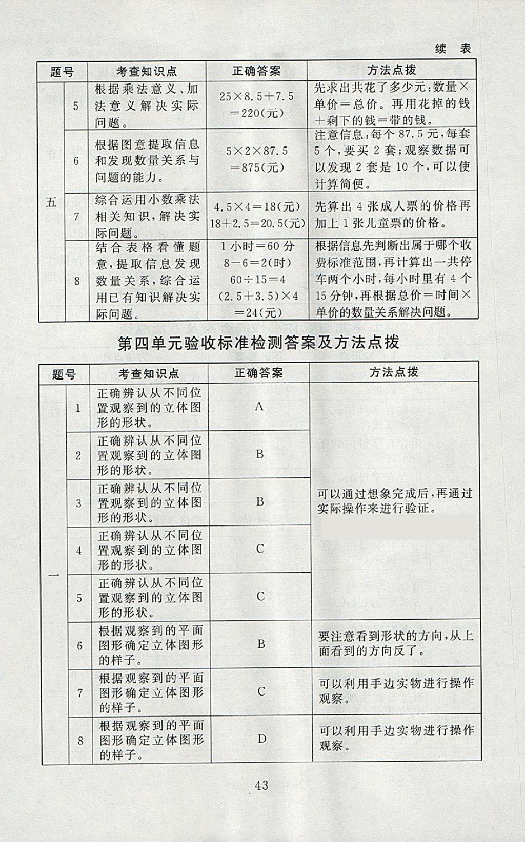 2018年海淀名師伴你學同步學練測四年級數(shù)學下冊北師大版 參考答案第15頁