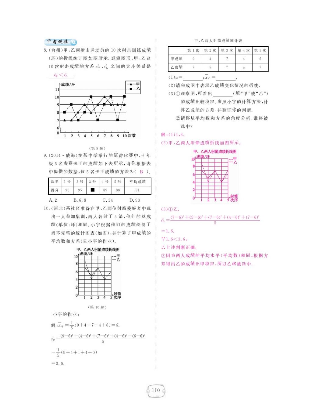 2018年領航新課標練習冊八年級數學下冊人教版 第2頁