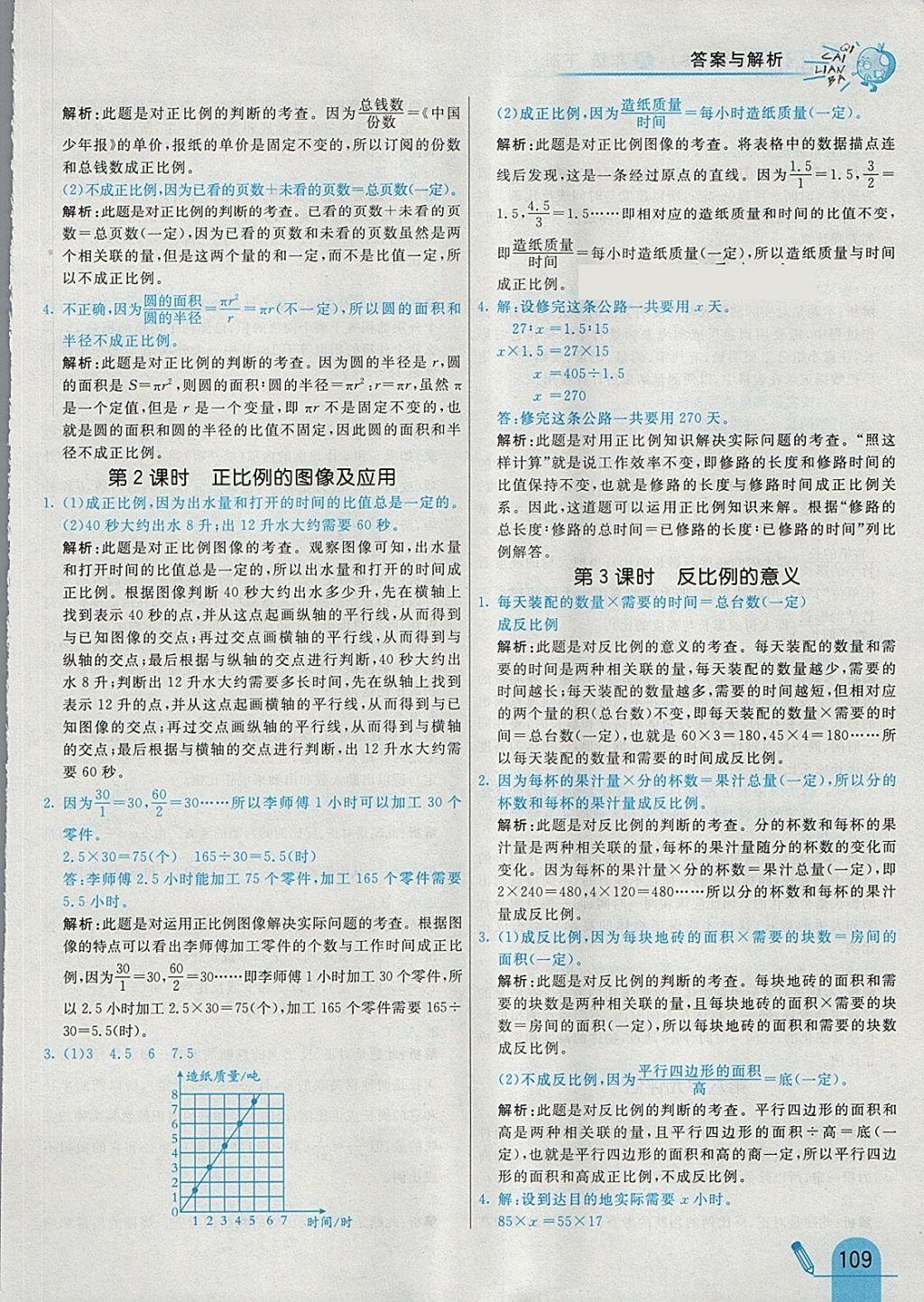 2018年七彩練霸六年級數(shù)學下冊蘇教版 參考答案第25頁