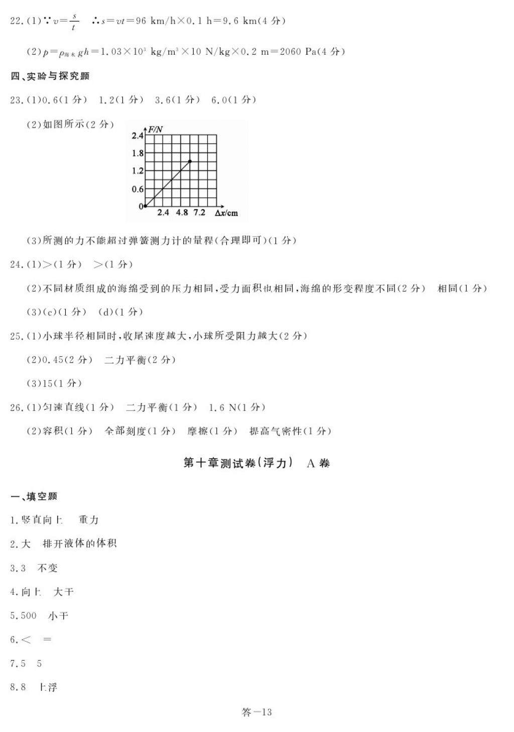 2018年芝麻開花能力形成同步測試卷八年級物理下冊人教版 參考答案第13頁