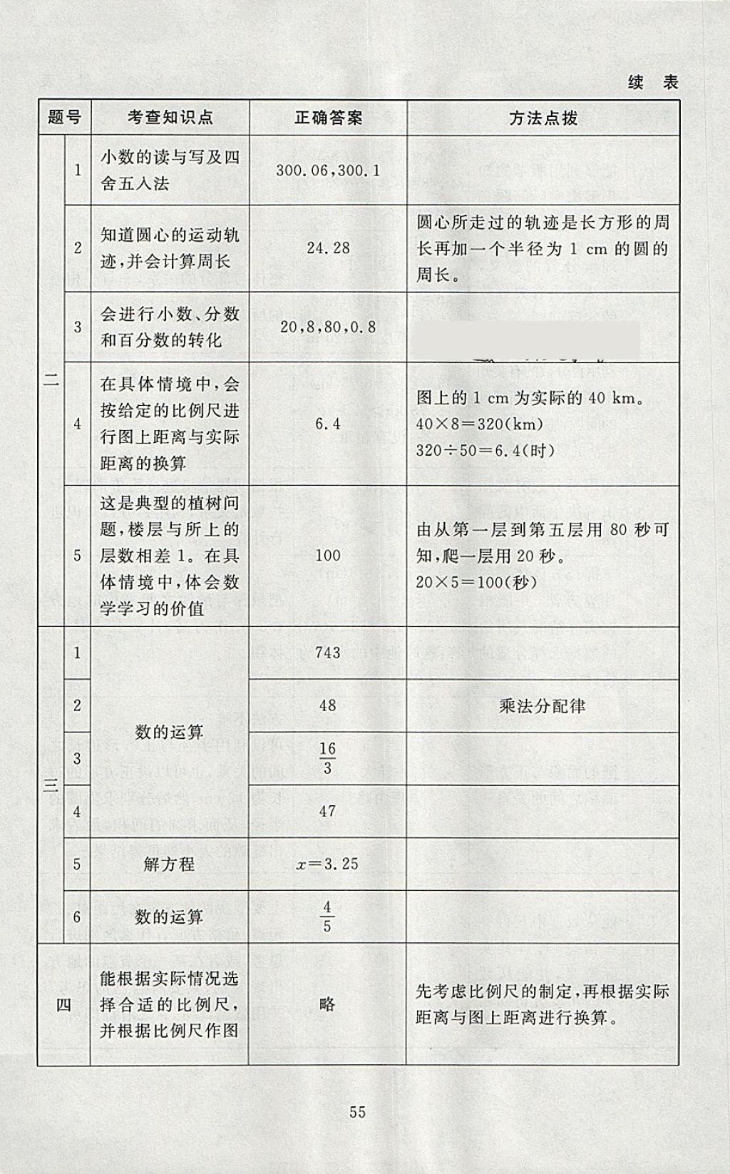 2018年海淀名師伴你學同步學練測六年級數(shù)學下冊北師大版 參考答案第23頁