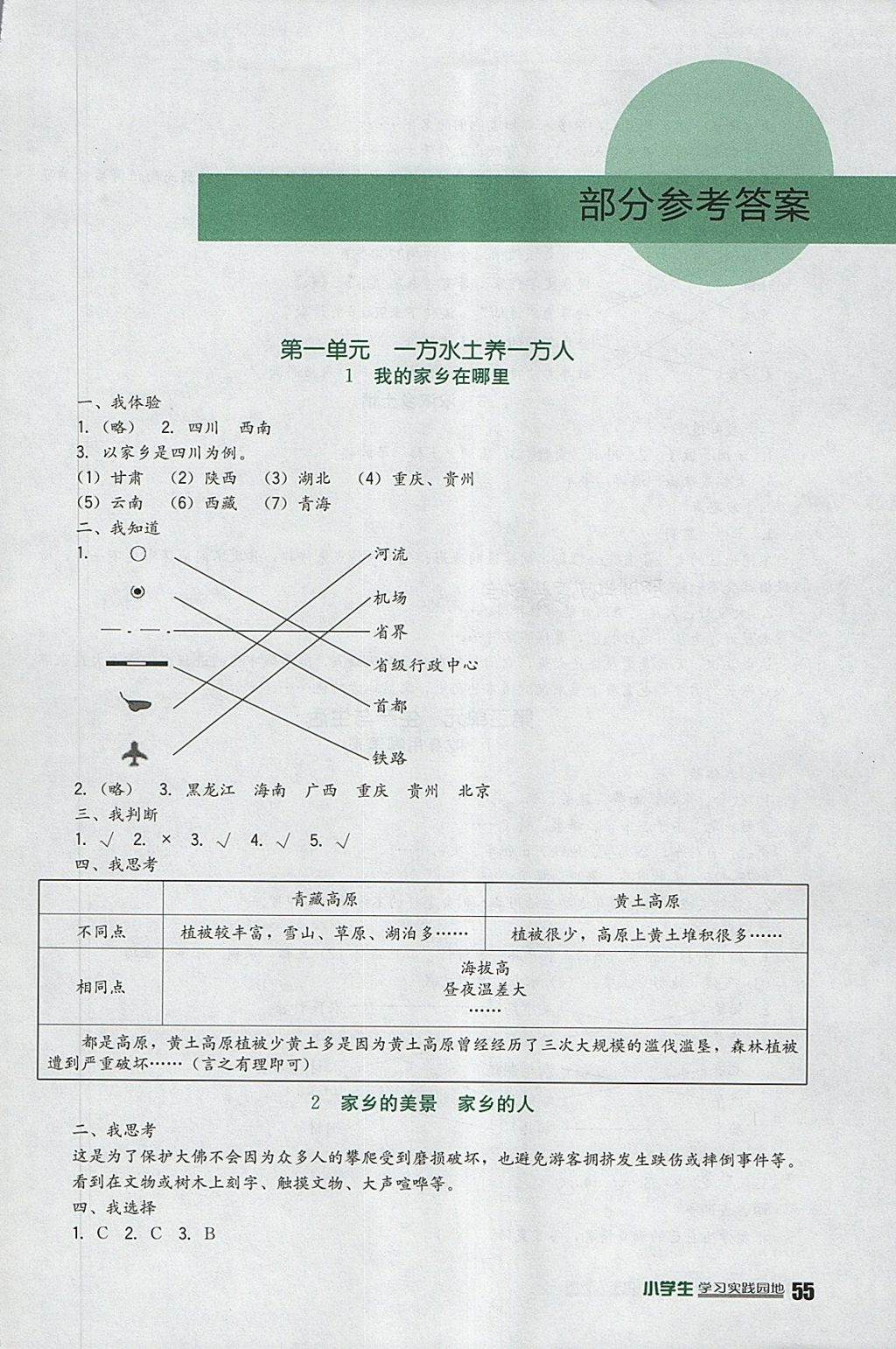 2018年小学生学习实践园地四年级品德与社会下册人教版 参考答案第1页