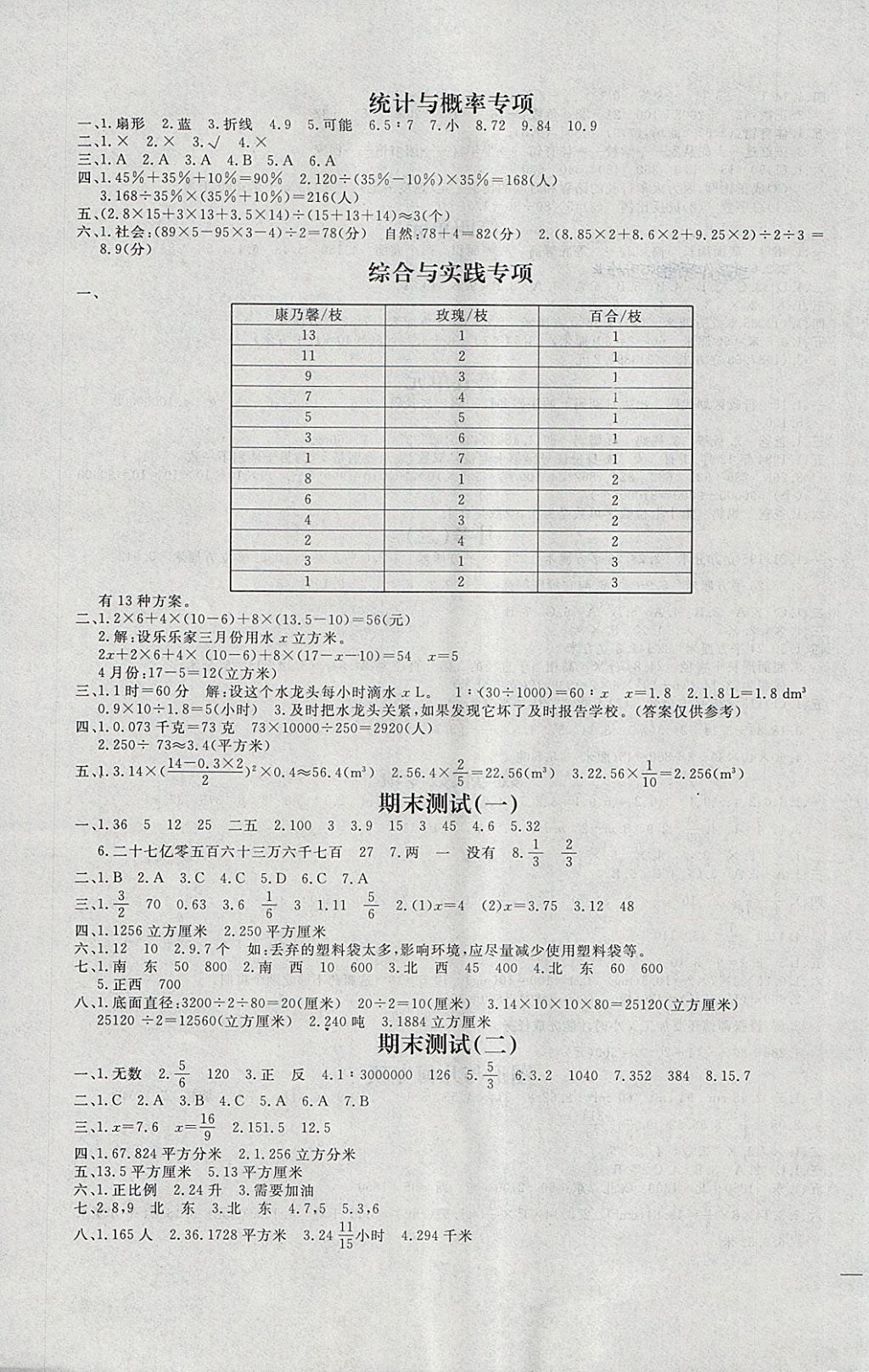 2018年1课1练测试卷六年级数学下册冀教版 参考答案第3页