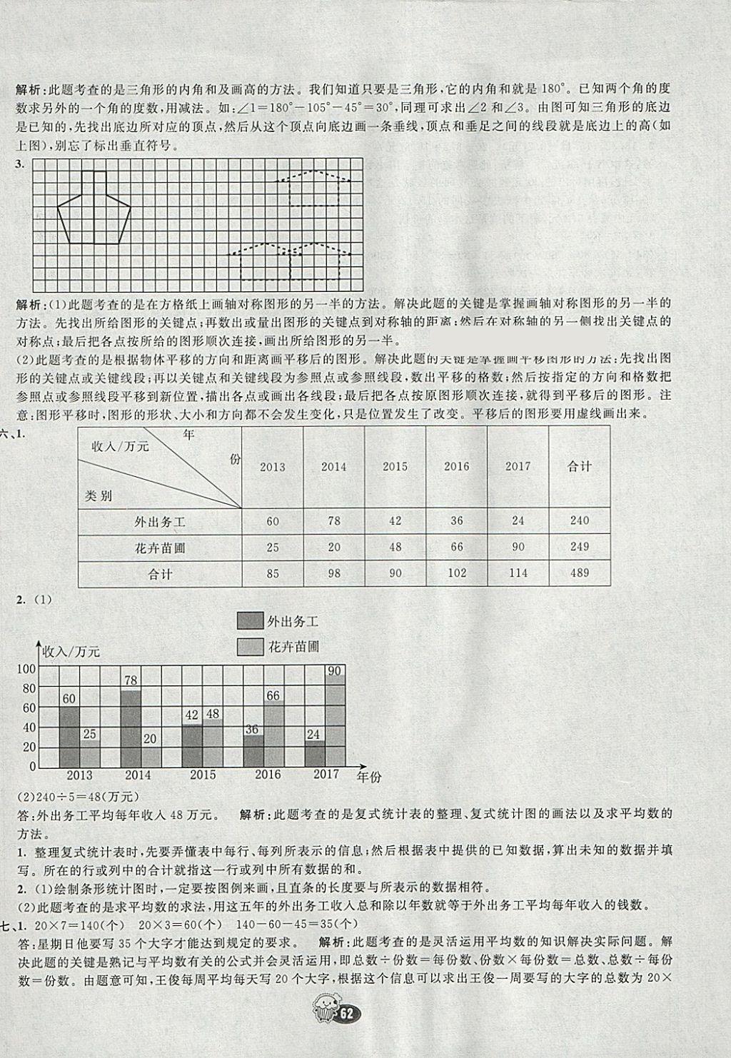 2018年七彩練霸四年級數(shù)學下冊人教版 期末模擬卷答案第30頁