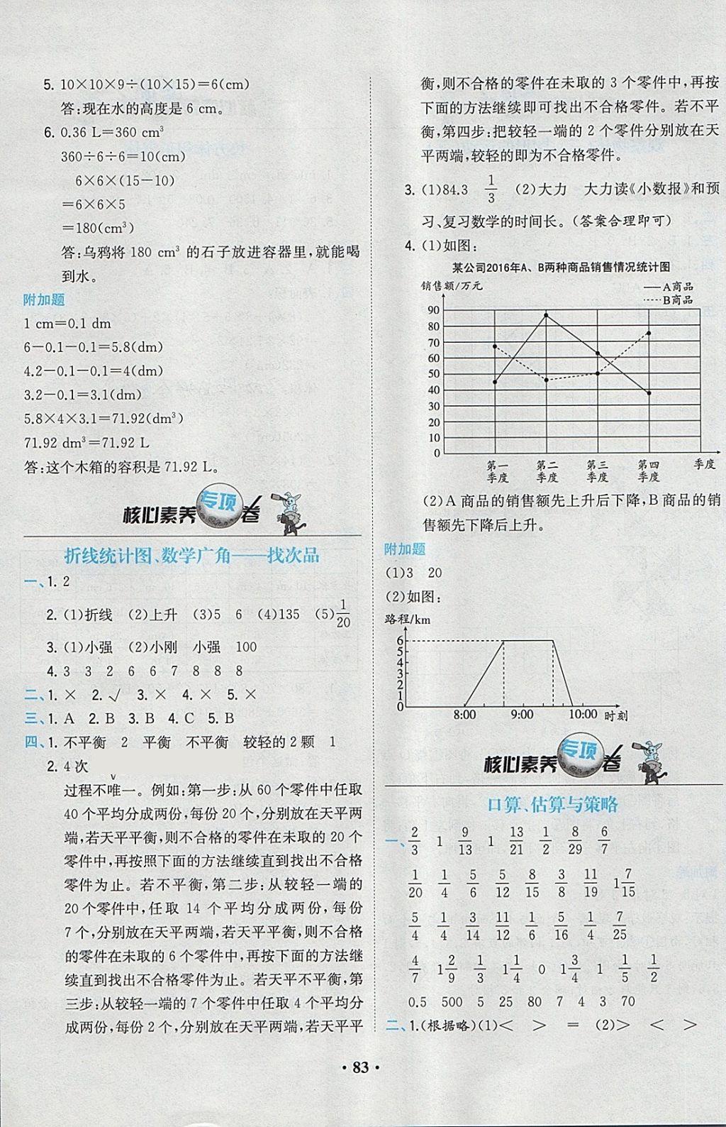 2018年課時(shí)練核心素養(yǎng)卷五年級(jí)數(shù)學(xué)下冊(cè) 參考答案第7頁(yè)