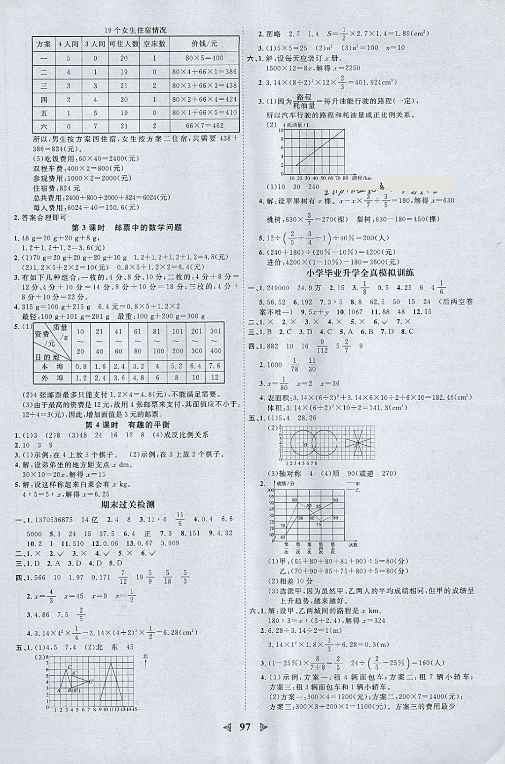 2018年阳光同学课时优化作业六年级数学下册人教版浙江专版 参考答案第9页