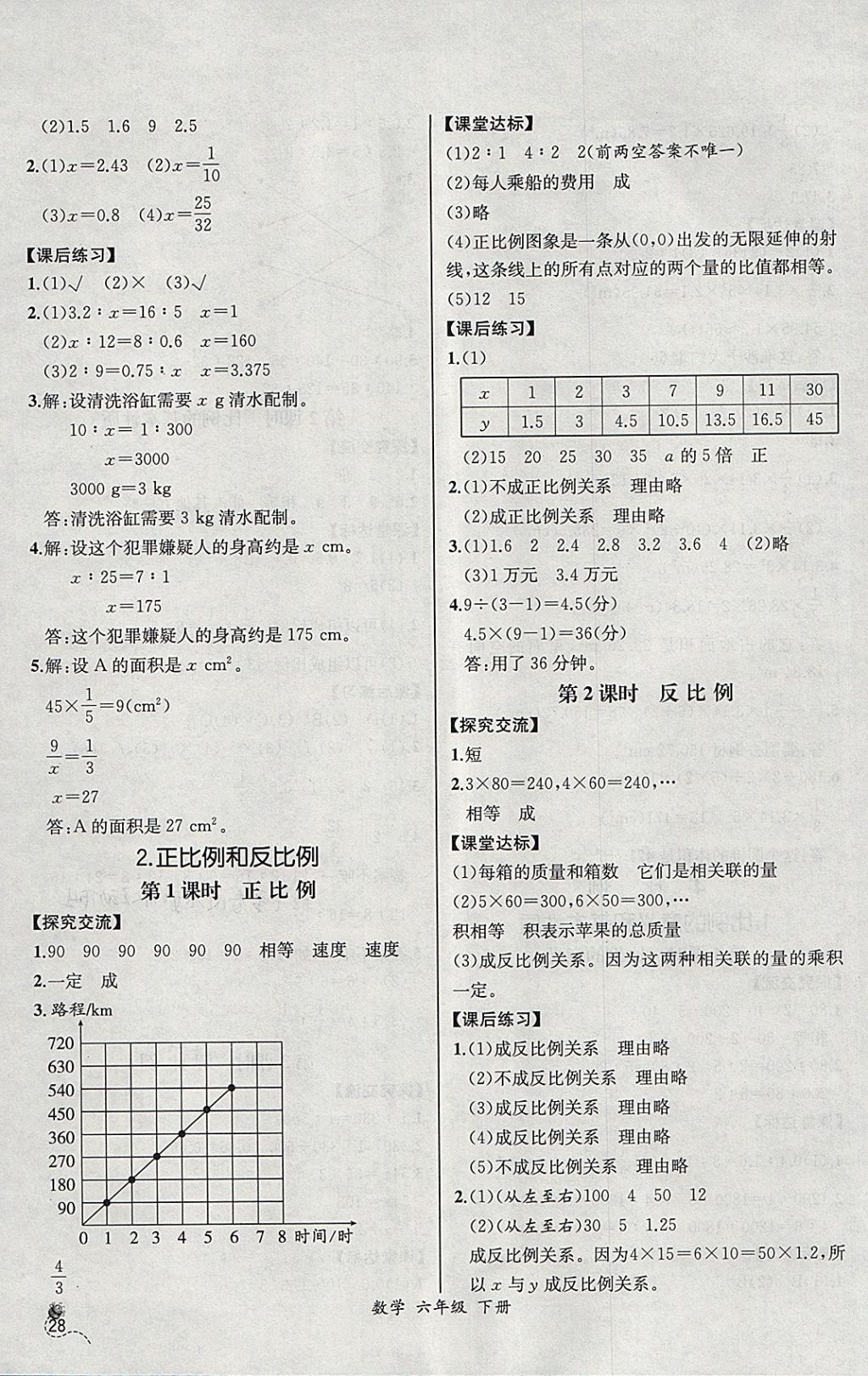 2018年同步導(dǎo)學(xué)案課時(shí)練六年級(jí)數(shù)學(xué)下冊(cè)人教版河北專版 參考答案第6頁