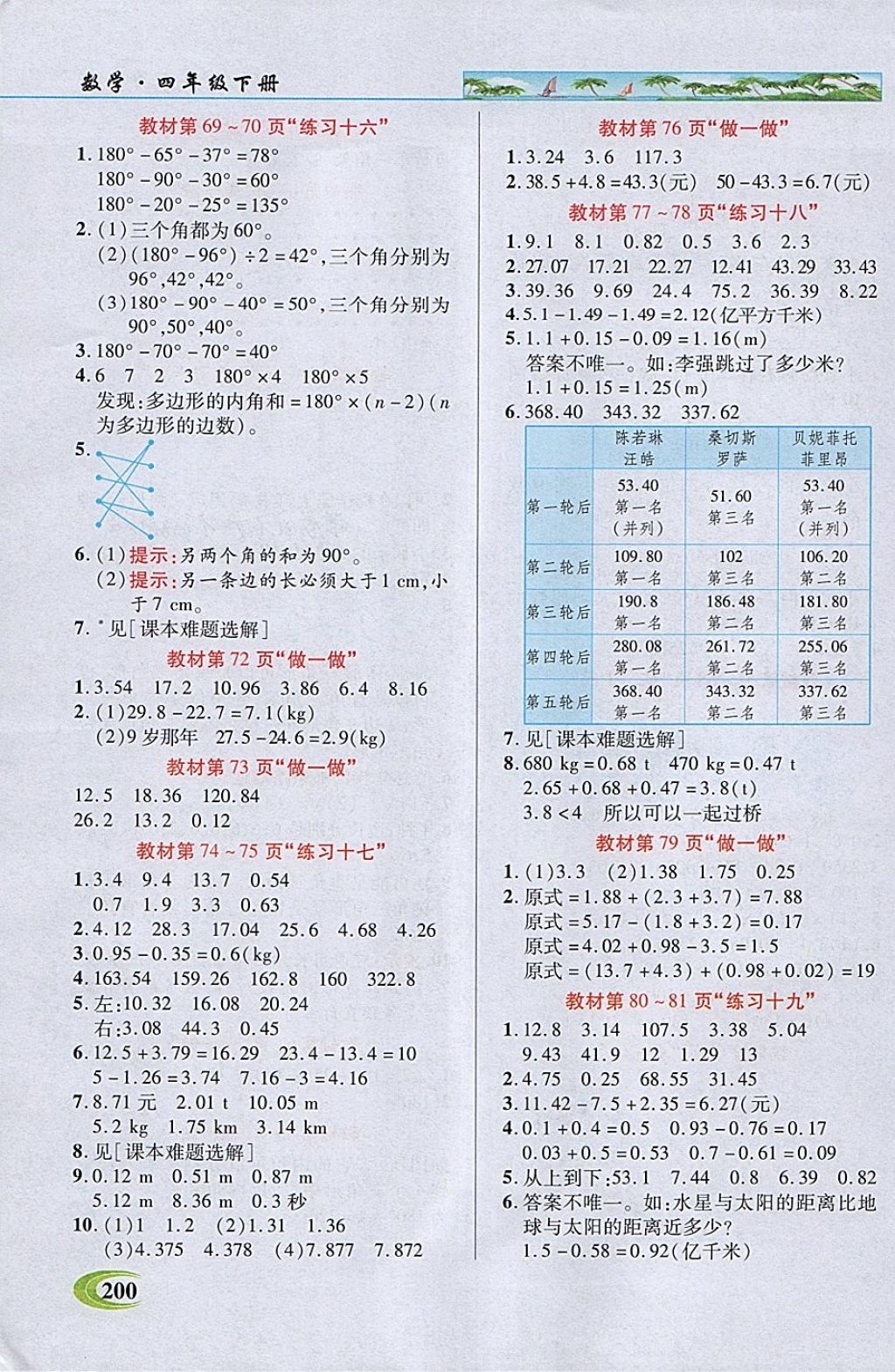 2018年引探練創(chuàng)英才教程四年級數(shù)學下冊人教版 參考答案第19頁