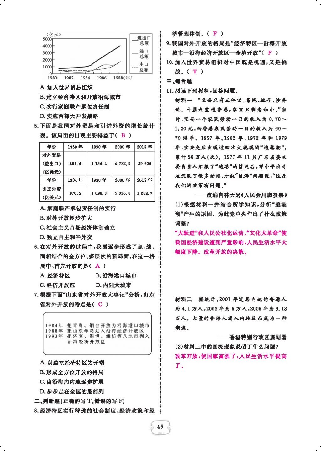 2018年領(lǐng)航新課標(biāo)練習(xí)冊八年級歷史下冊人教版 第三單元第14頁