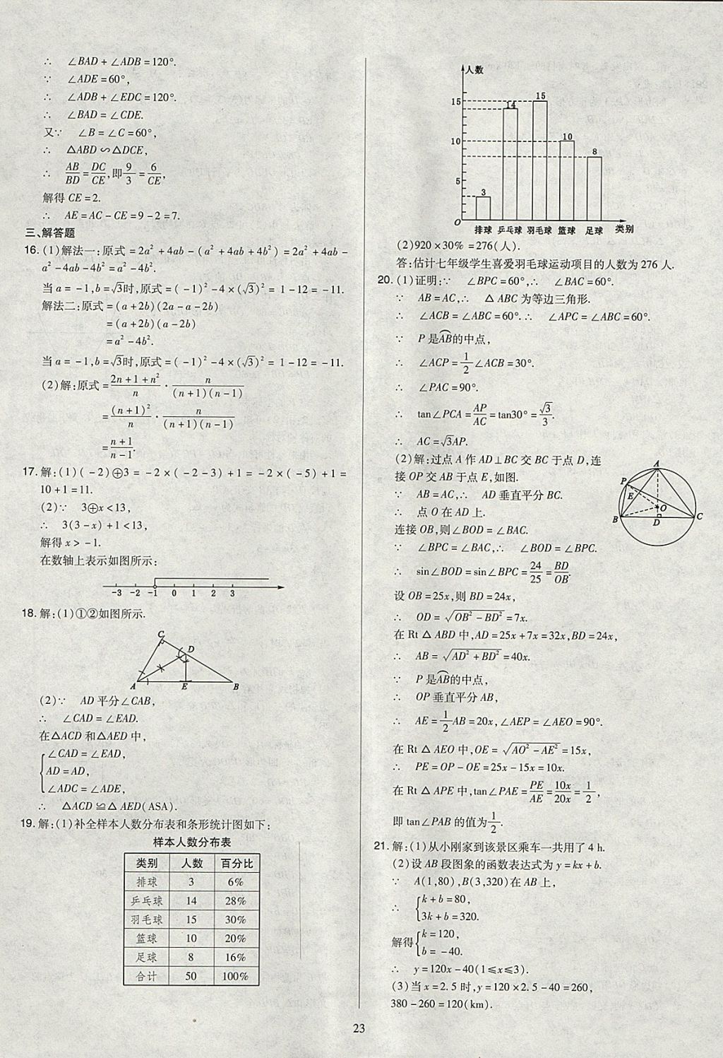 2018年金點(diǎn)名卷山西省中考訓(xùn)練卷數(shù)學(xué) 參考答案第23頁