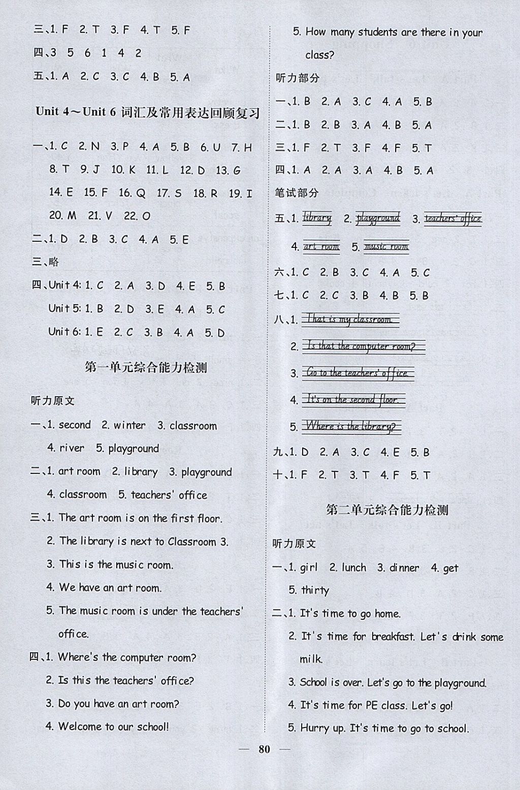 2018年阳光同学课时优化作业四年级英语下册人教PEP版 参考答案第6页