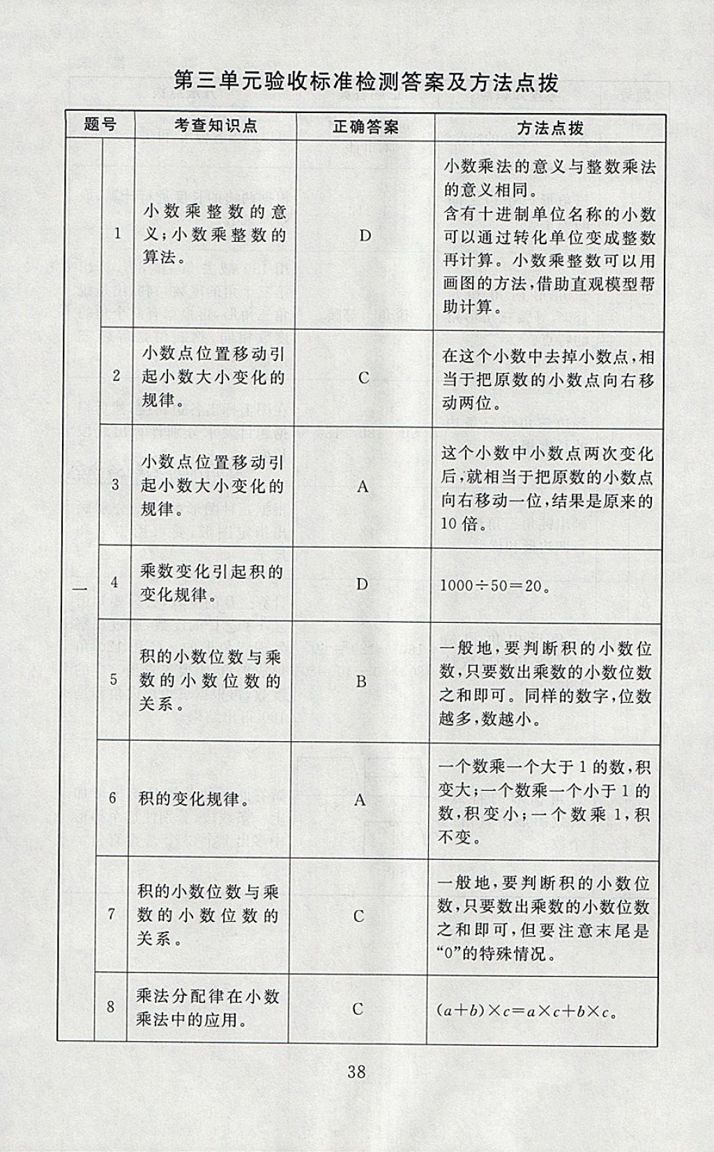 2018年海淀名師伴你學(xué)同步學(xué)練測(cè)四年級(jí)數(shù)學(xué)下冊(cè)北師大版 參考答案第10頁