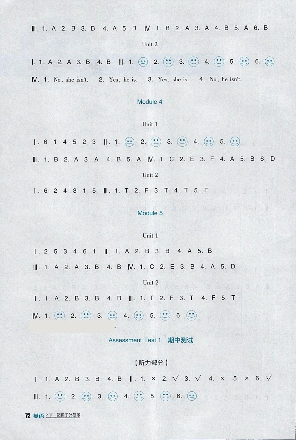 2018年小學(xué)生學(xué)習(xí)實(shí)踐園地二年級(jí)英語(yǔ)下冊(cè)外研版一起 參考答案第8頁(yè)