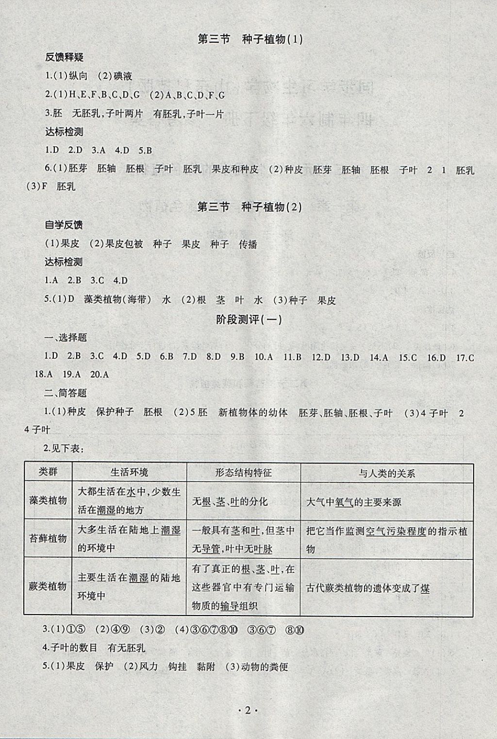 2018年同步學(xué)習(xí)六年級(jí)生物學(xué)下冊(cè)四年制 參考答案第2頁(yè)