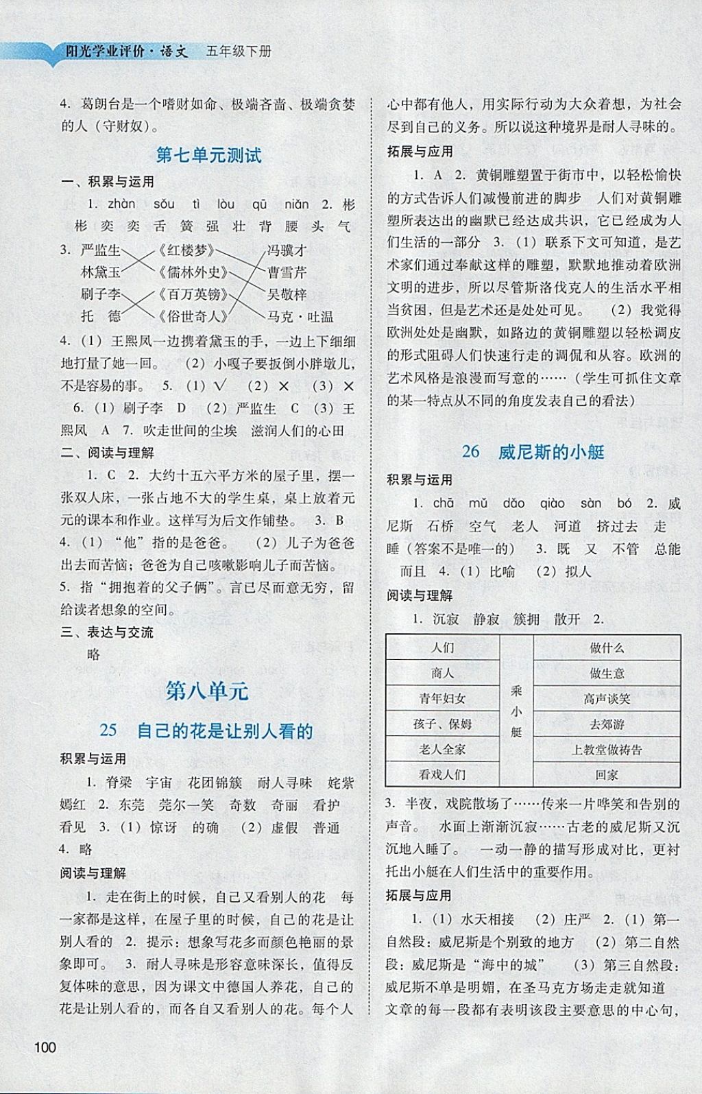 2018年陽光學(xué)業(yè)評價五年級語文下冊人教版 參考答案第10頁