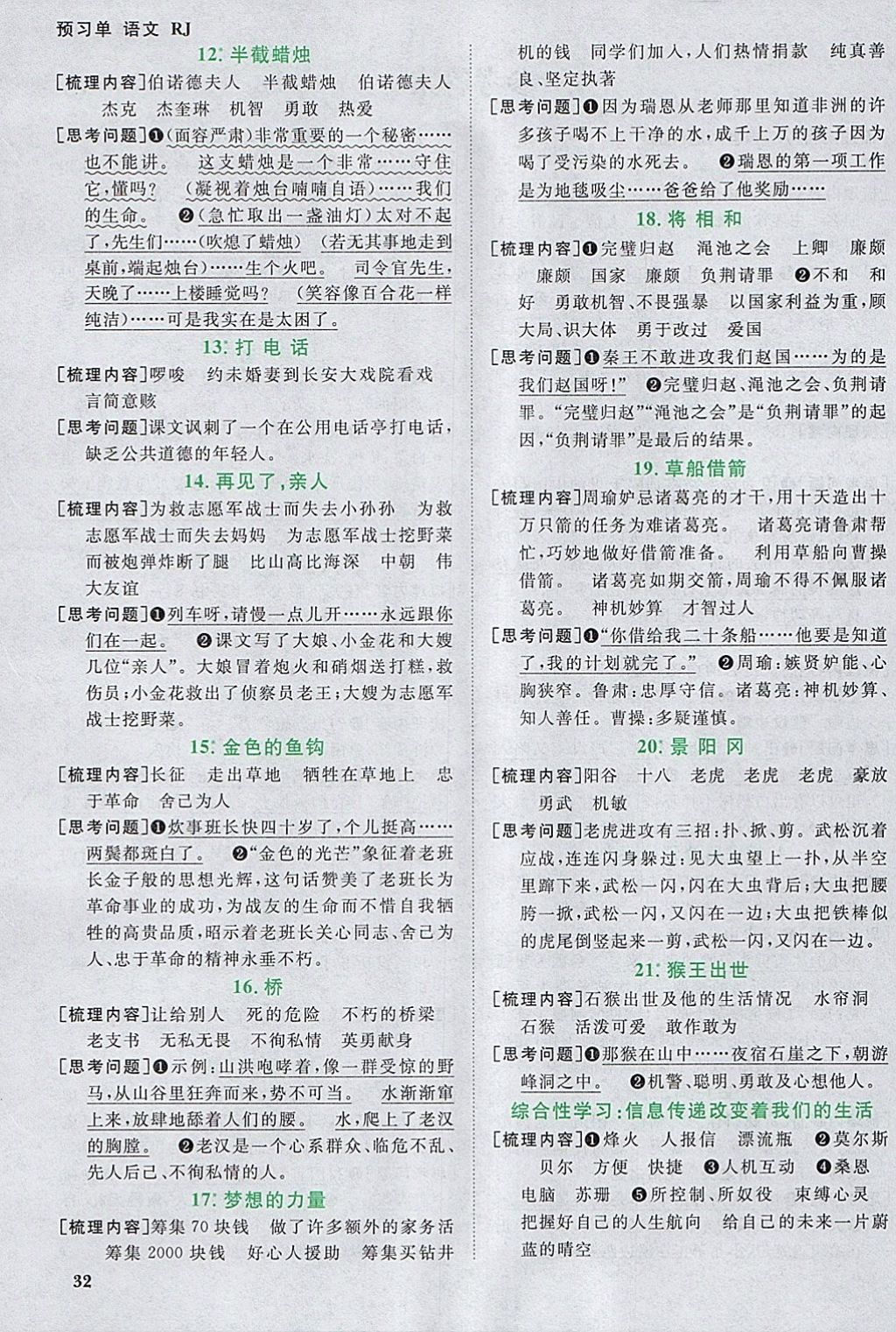 2018年陽(yáng)光同學(xué)課時(shí)優(yōu)化作業(yè)五年級(jí)語(yǔ)文下冊(cè)人教版浙江專版 預(yù)習(xí)單答案第2頁(yè)