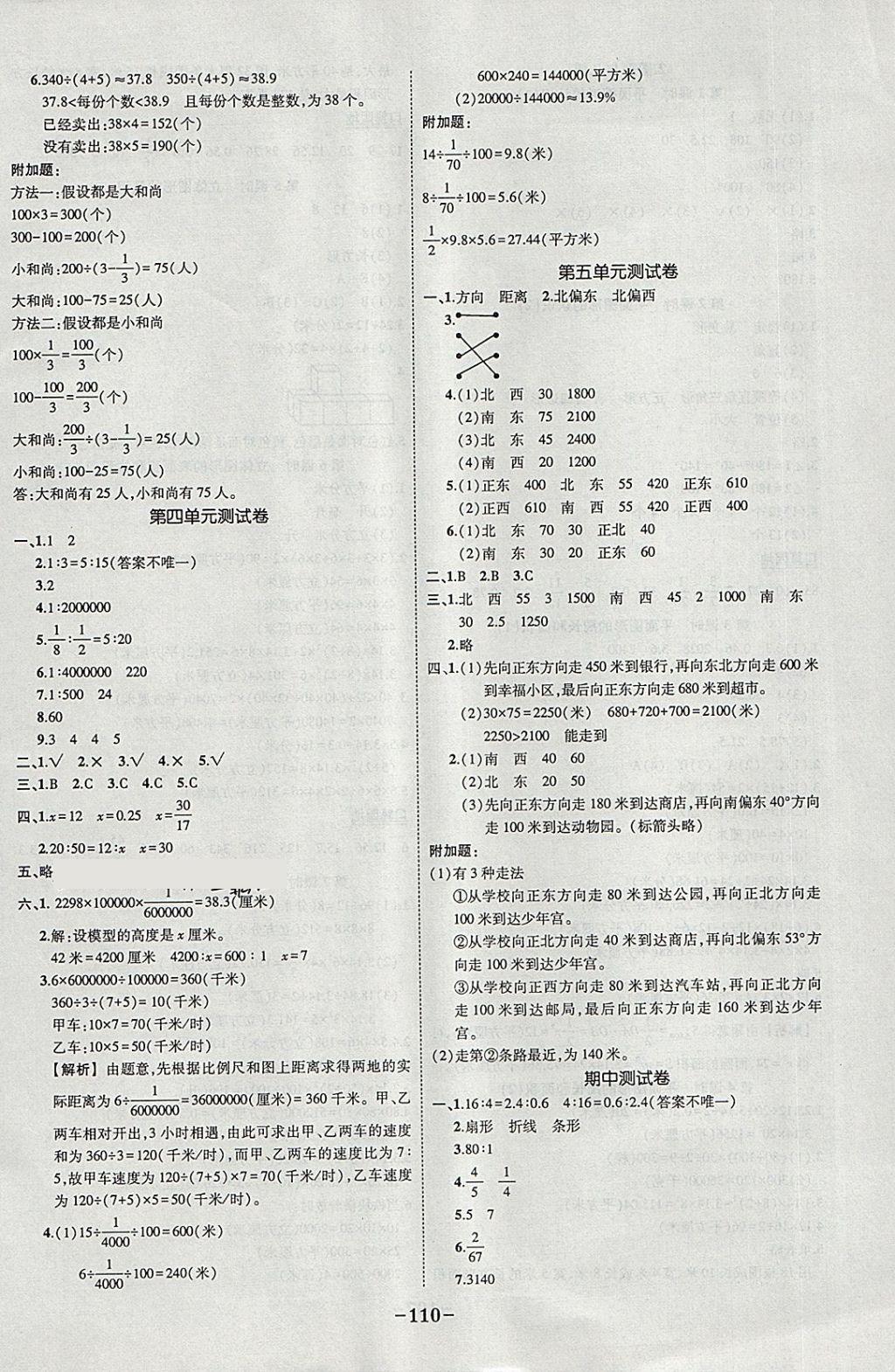 2018年黄冈状元成才路状元作业本六年级数学下册苏教版 参考答案第12页