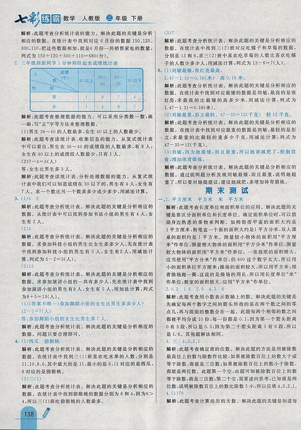 2018年七彩练霸三年级数学下册人教版 参考答案第54页