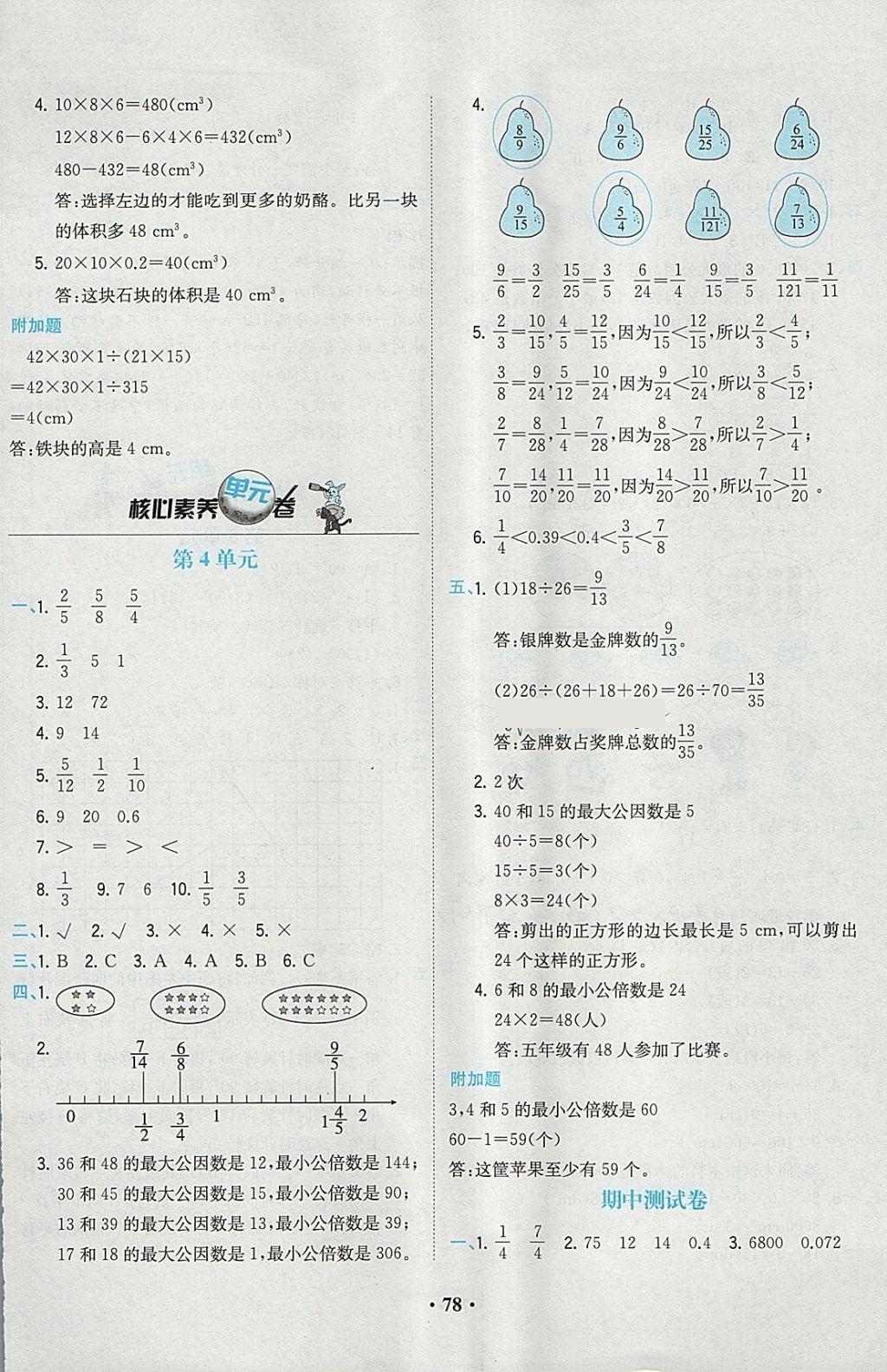 2018年課時練核心素養(yǎng)卷五年級數學下冊 參考答案第2頁