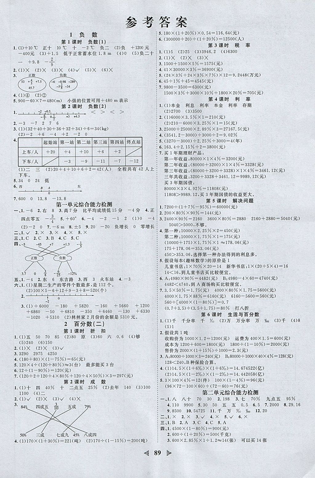 2018年阳光同学课时优化作业六年级数学下册人教版浙江专版 参考答案第1页