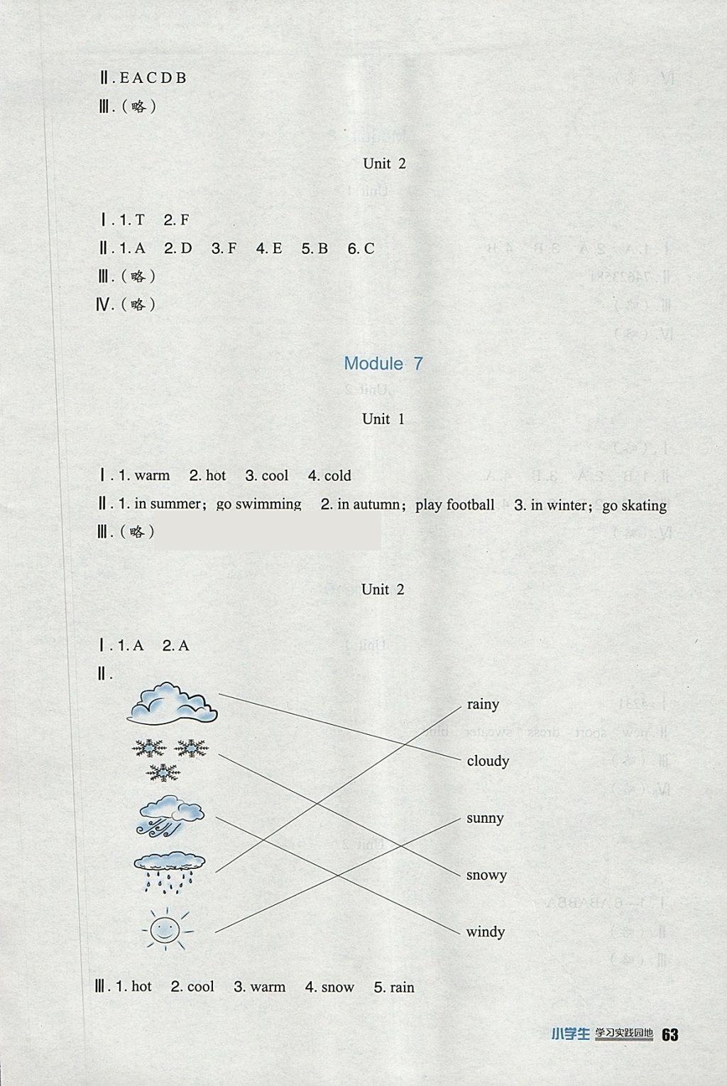 2018年小學(xué)生學(xué)習(xí)實(shí)踐園地三年級(jí)英語(yǔ)下冊(cè)外研版三起 參考答案第13頁(yè)