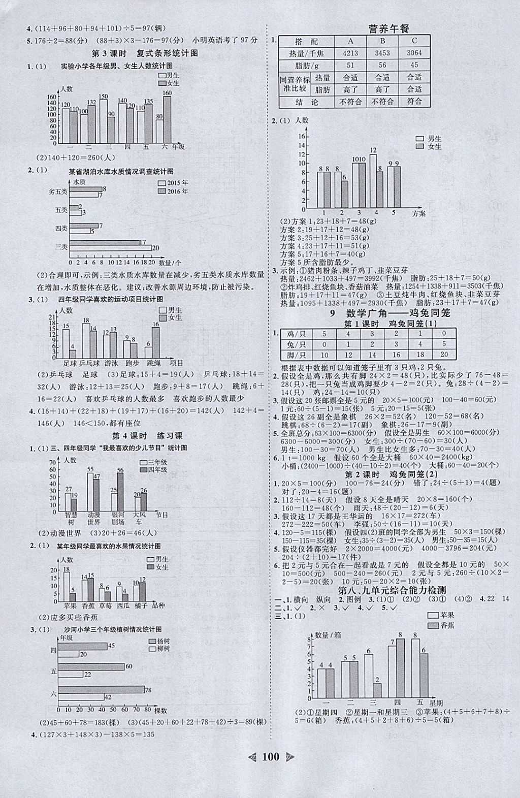 2018年阳光同学课时优化作业四年级数学下册人教版浙江专版 参考答案第8页