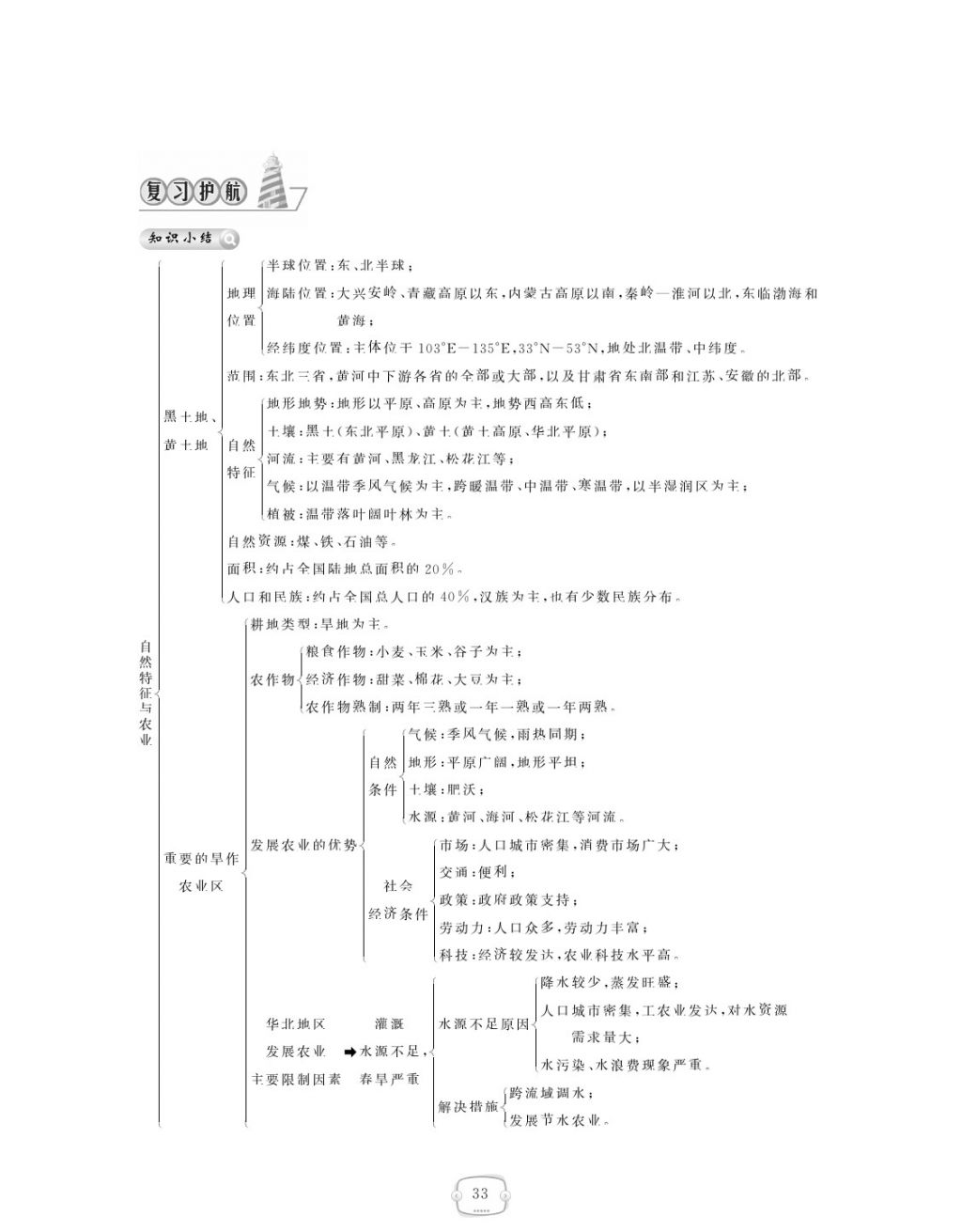 2018年領(lǐng)航新課標(biāo)練習(xí)冊(cè)八年級(jí)地理下冊(cè)人教版 參考答案第33頁(yè)