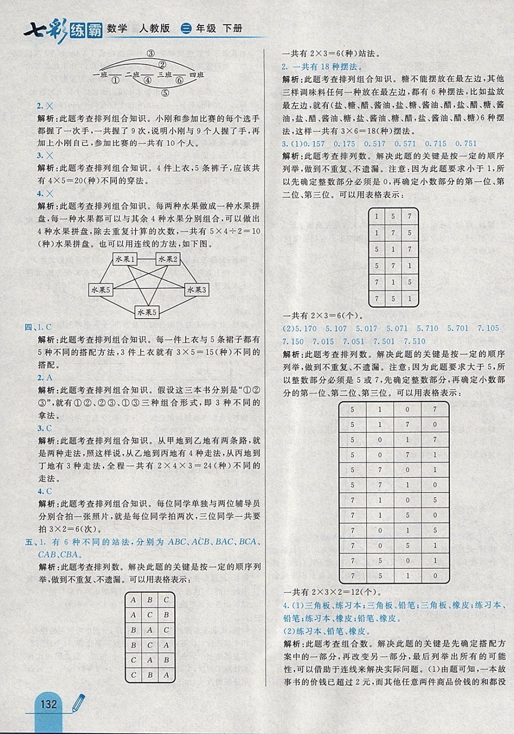 2018年七彩练霸三年级数学下册人教版 参考答案第48页