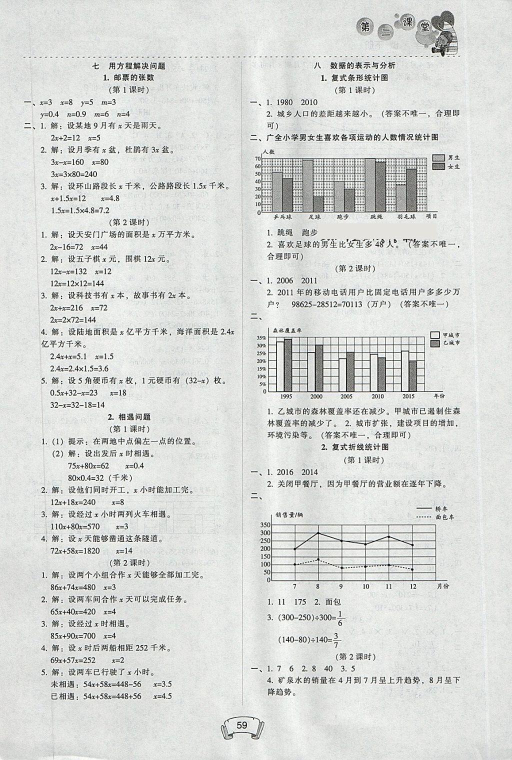 2018年第二課堂五年級數(shù)學(xué)下冊北師大版 參考答案第5頁