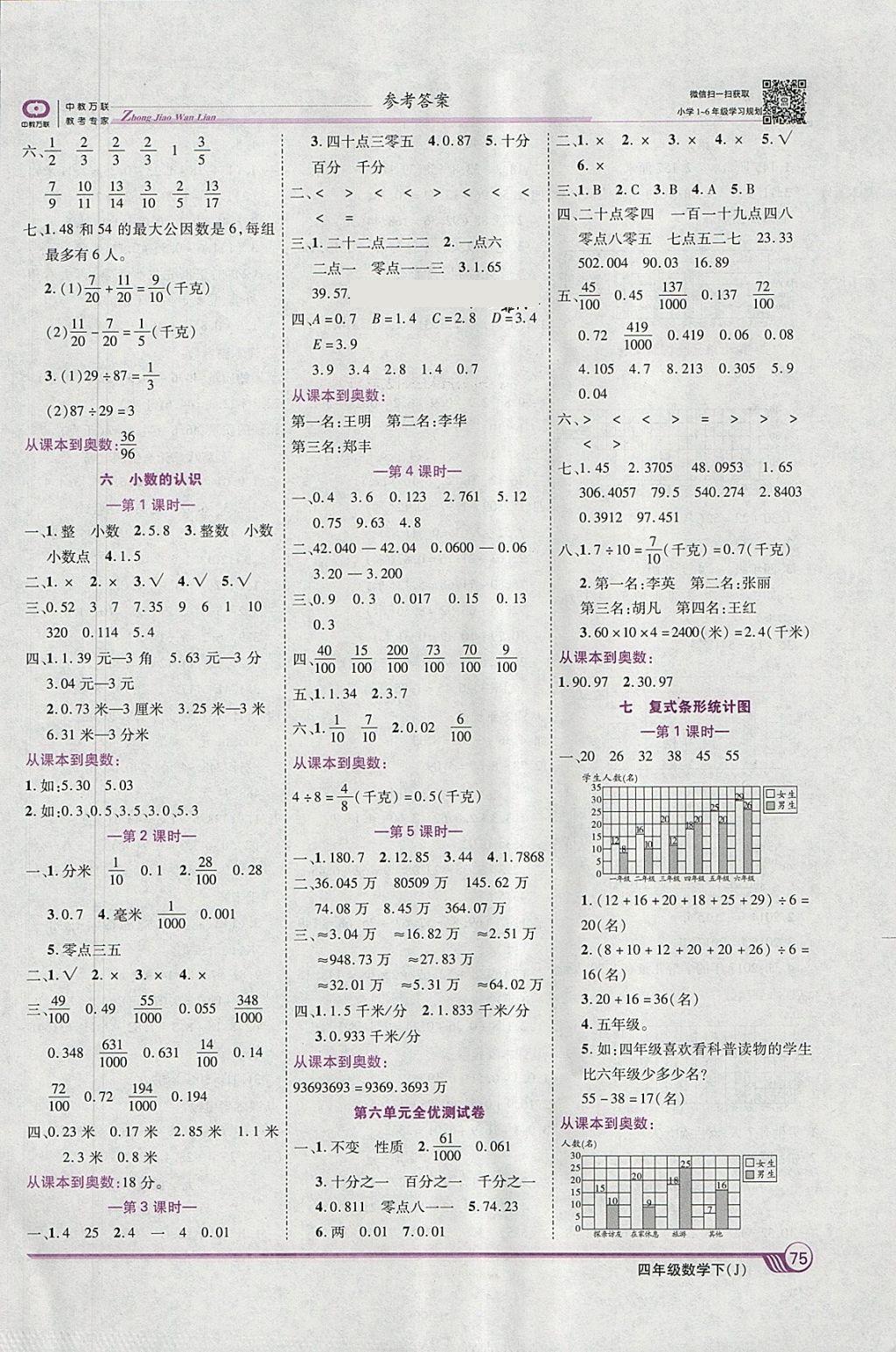 2018年全優(yōu)課堂考點(diǎn)集訓(xùn)與滿分備考四年級(jí)數(shù)學(xué)下冊(cè)冀教版 參考答案第5頁(yè)