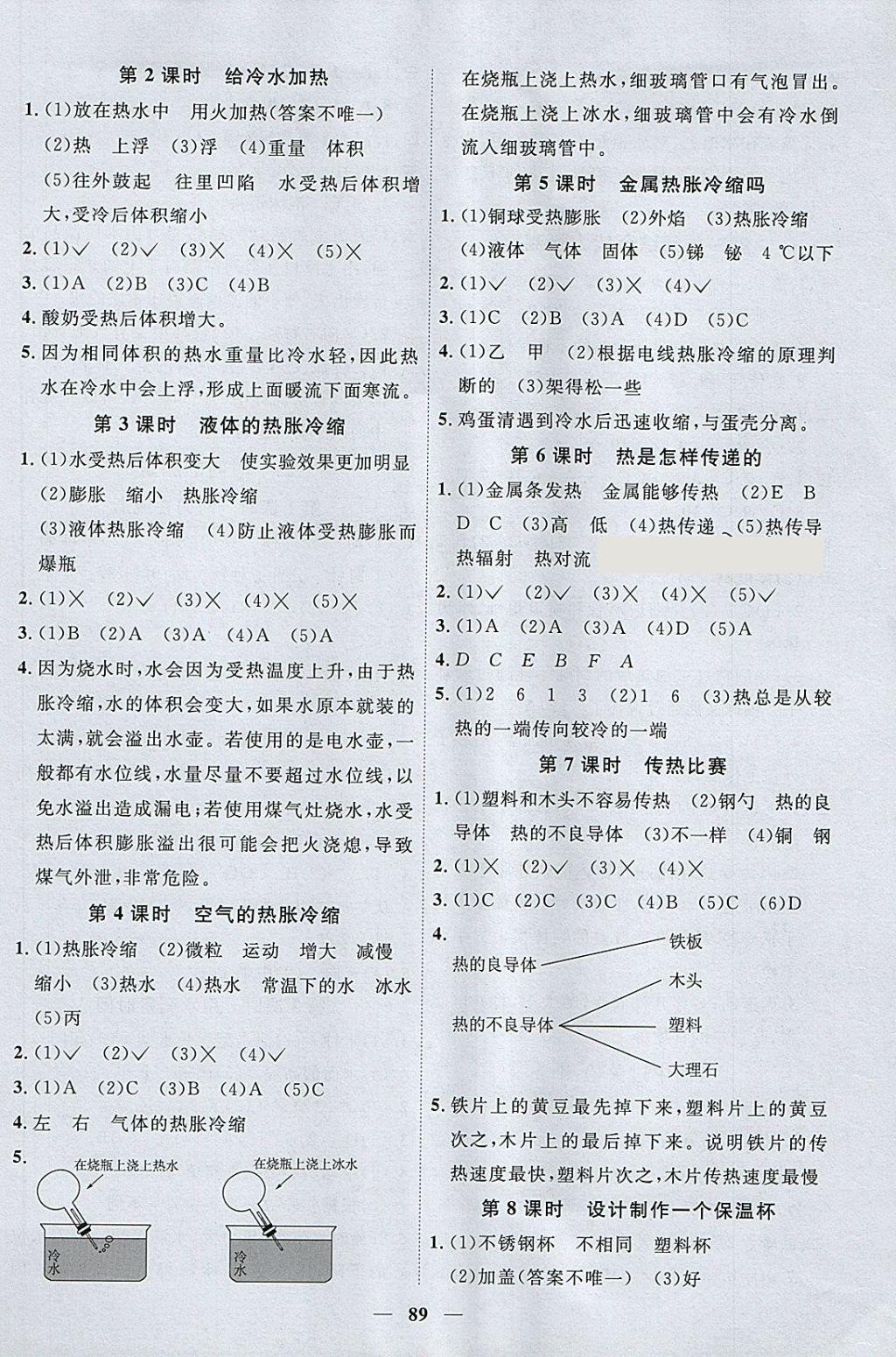 2018年陽光同學(xué)課時(shí)優(yōu)化作業(yè)五年級科學(xué)下冊教科版 參考答案第3頁