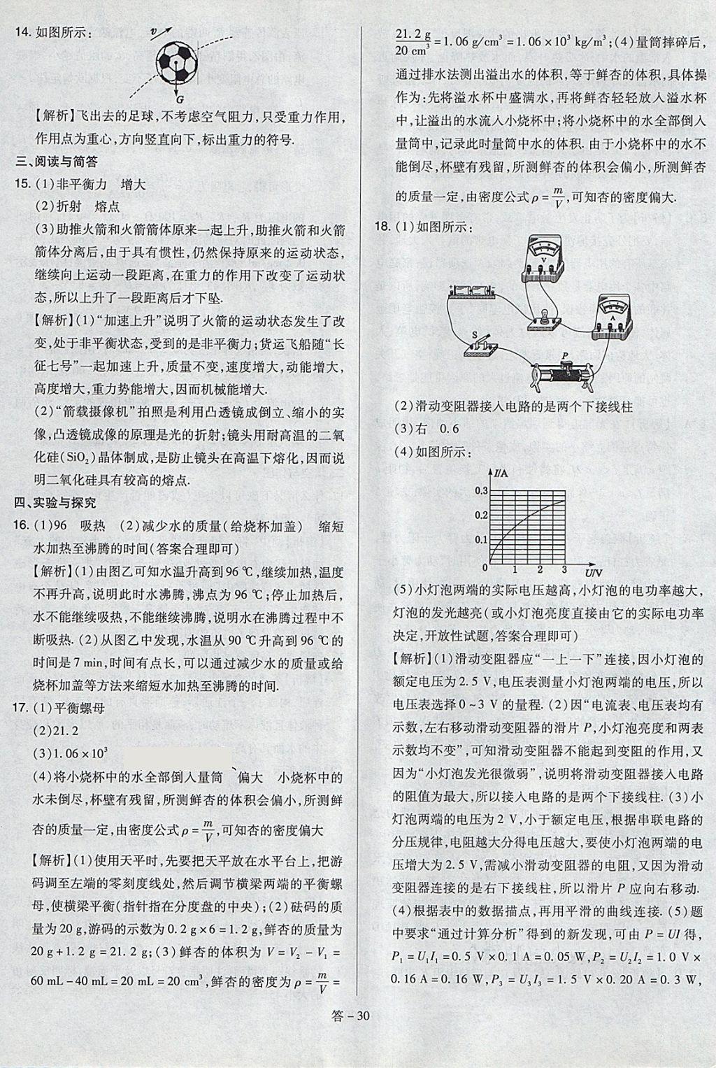 2018年金點(diǎn)名卷山西省中考訓(xùn)練卷物理 參考答案第30頁