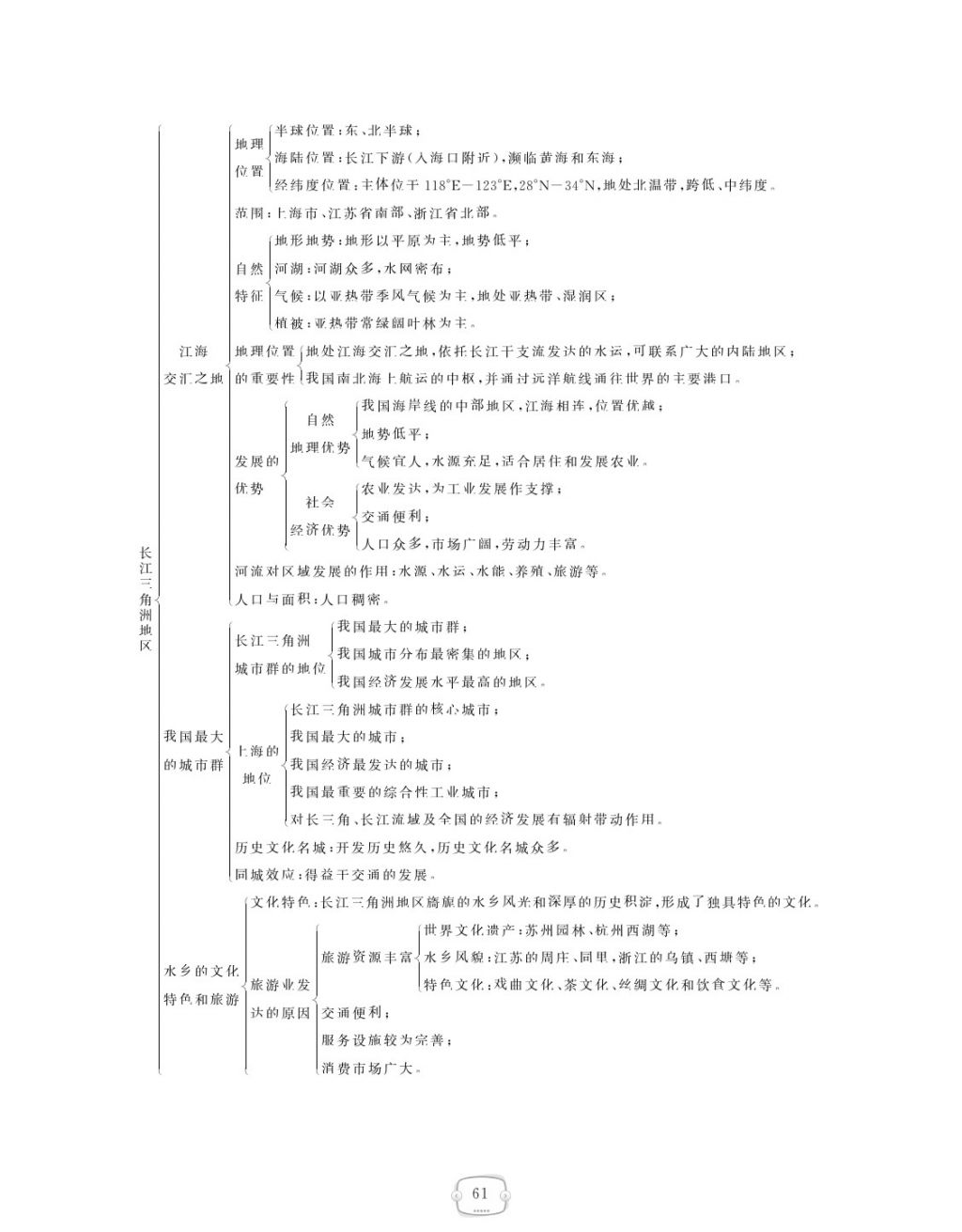 2018年領(lǐng)航新課標(biāo)練習(xí)冊八年級地理下冊人教版 參考答案第61頁