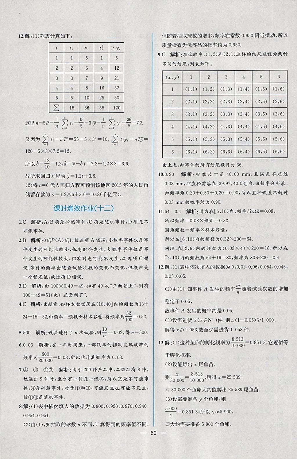 2018年同步導(dǎo)學(xué)案課時(shí)練數(shù)學(xué)必修3人教A版 課時(shí)增效作業(yè)答案第12頁(yè)