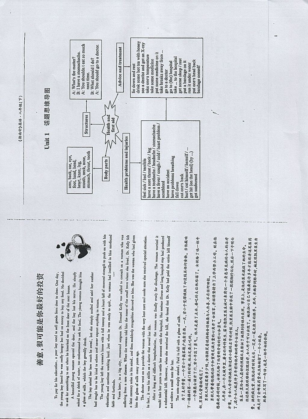 2018年指南針高分必備八年級英語下冊人教版 參考答案第1頁